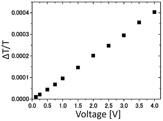 Applsci 14 02076 g0a7