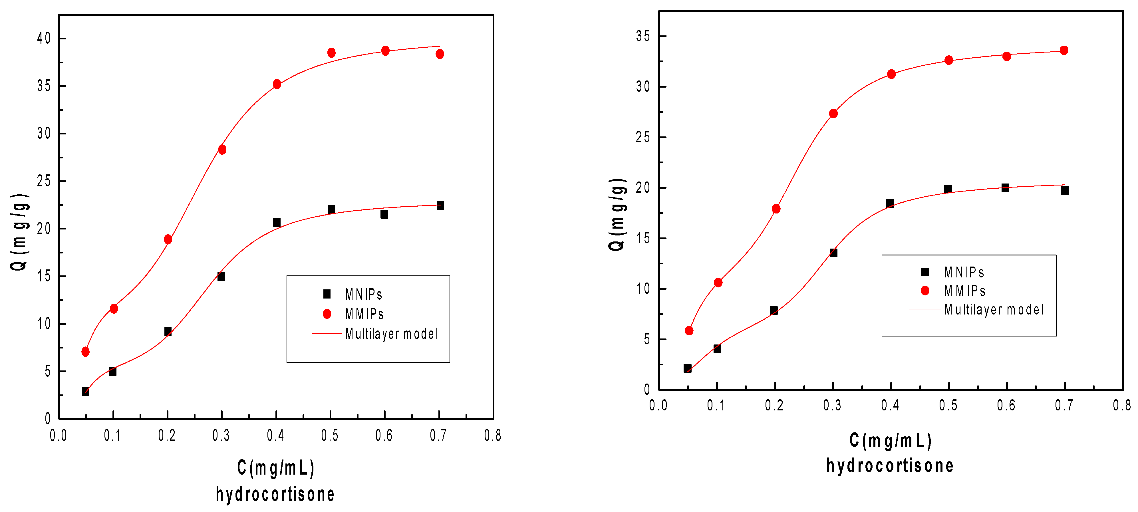 Applsci 14 02077 g001
