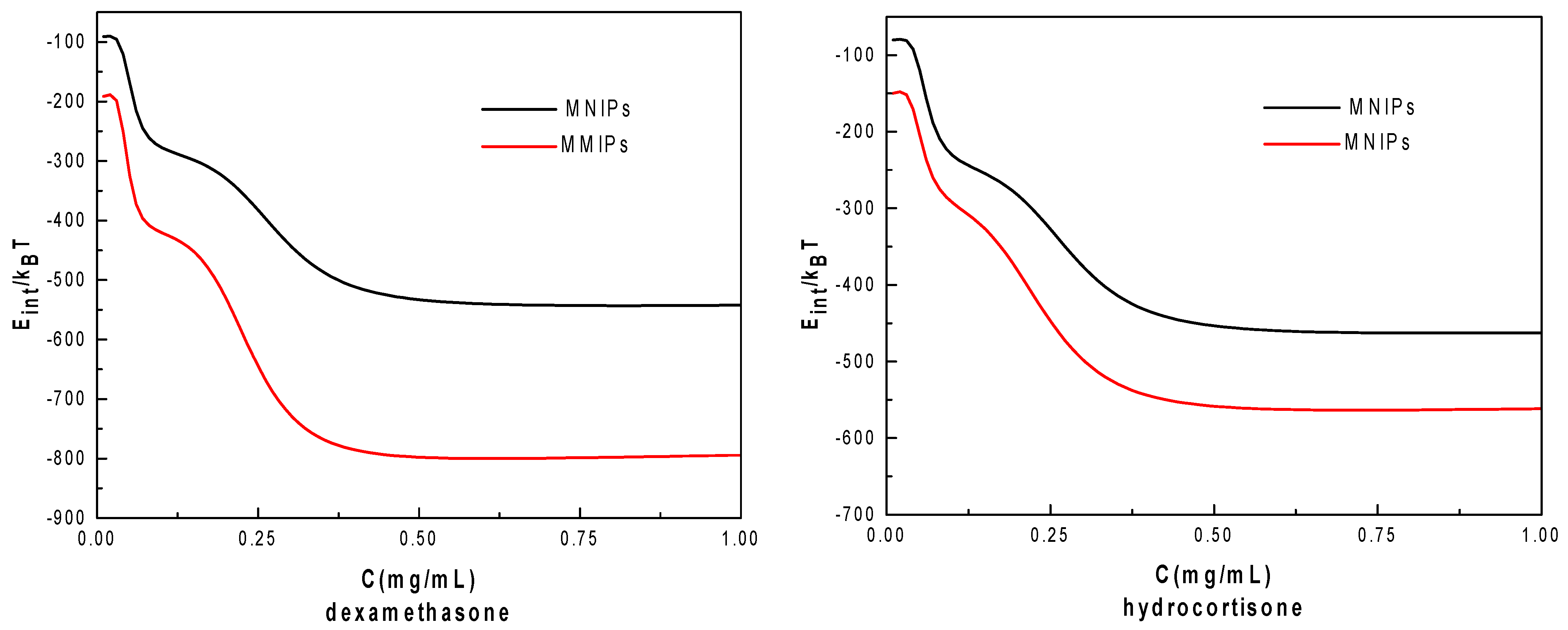 Applsci 14 02077 g006