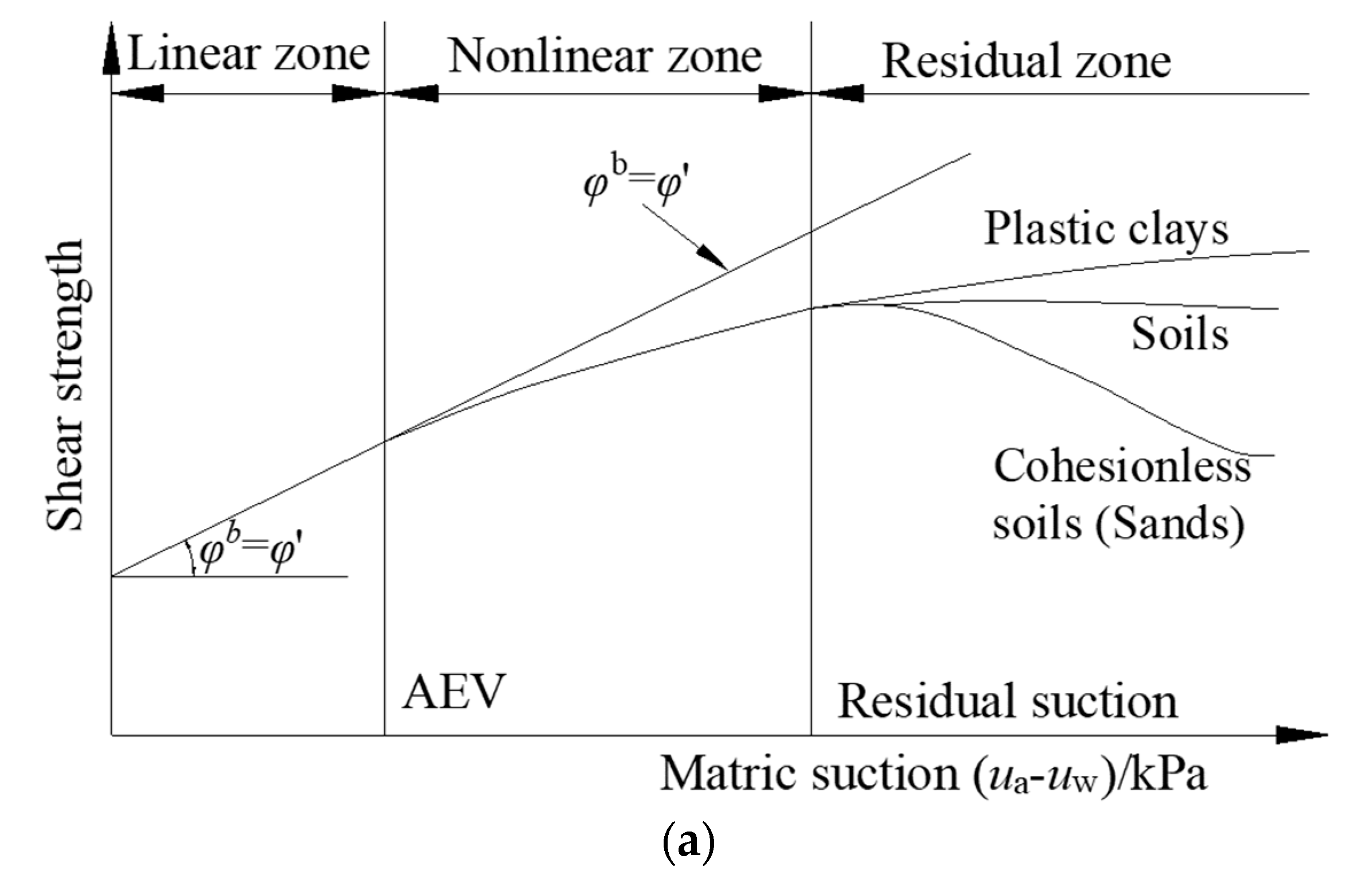 Applsci 14 02080 g002a