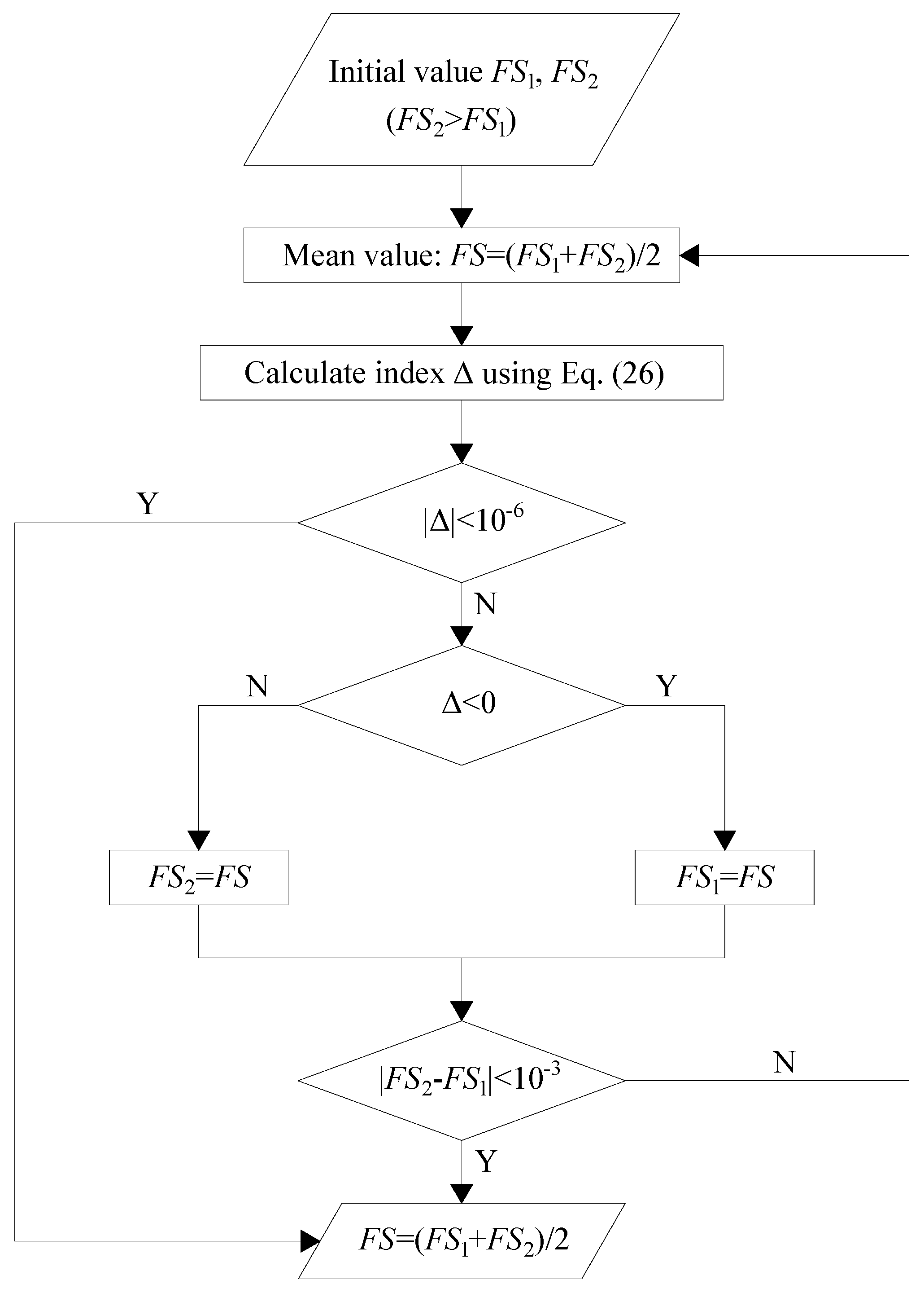 Applsci 14 02080 g004