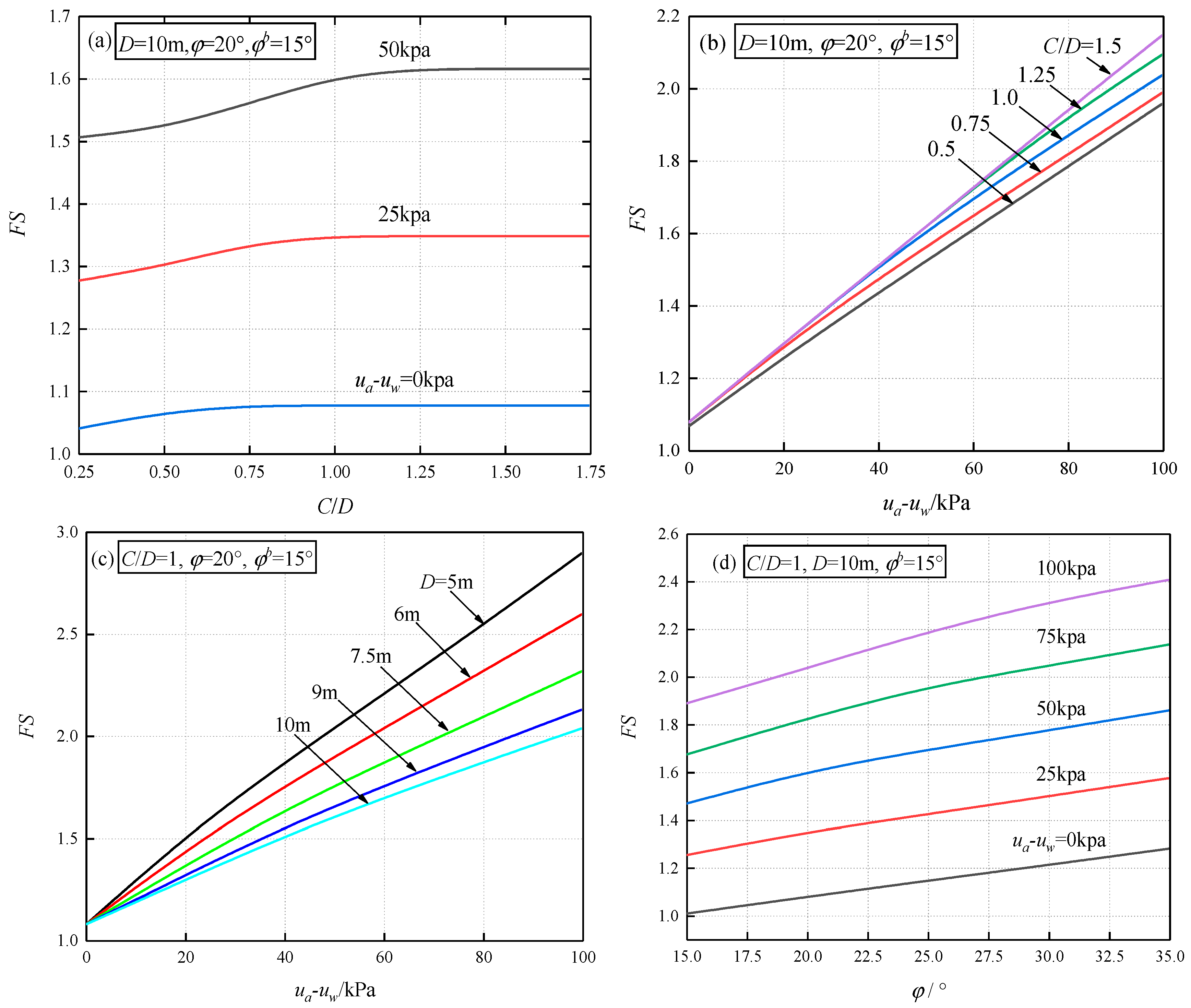 Applsci 14 02080 g007