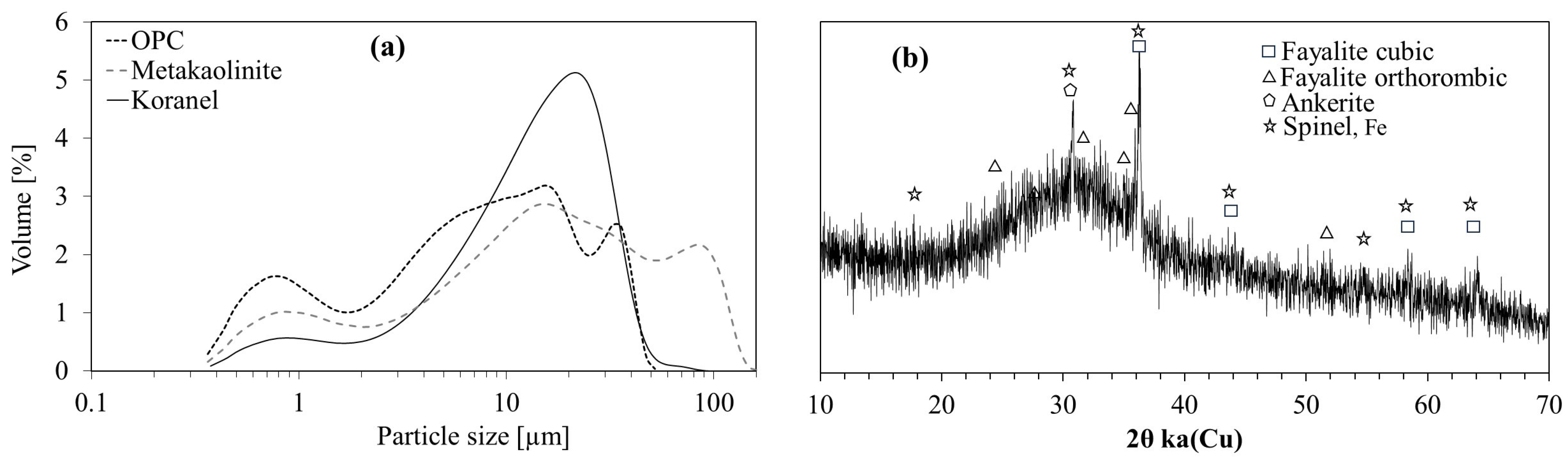 Applsci 14 02081 g001