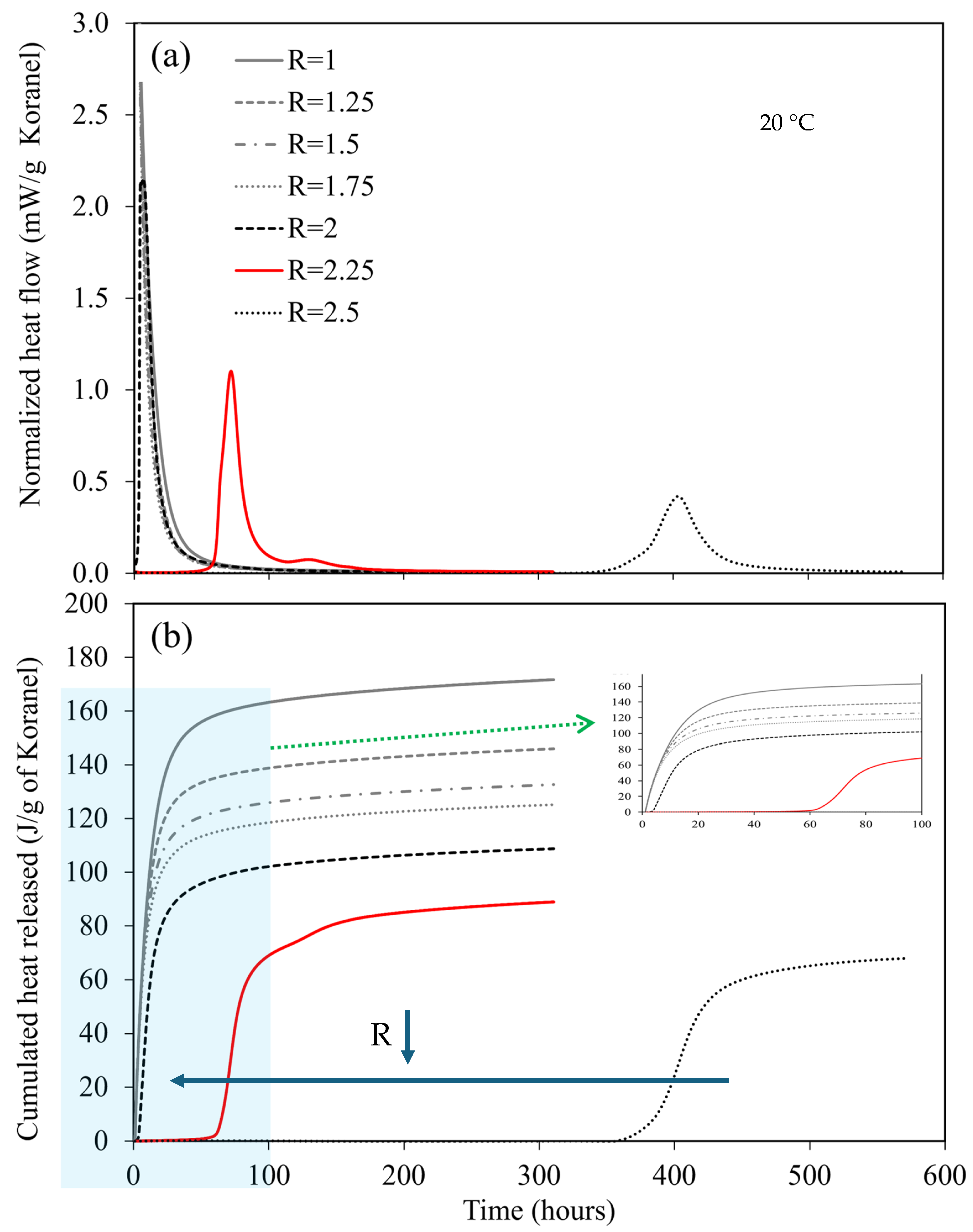 Applsci 14 02081 g004
