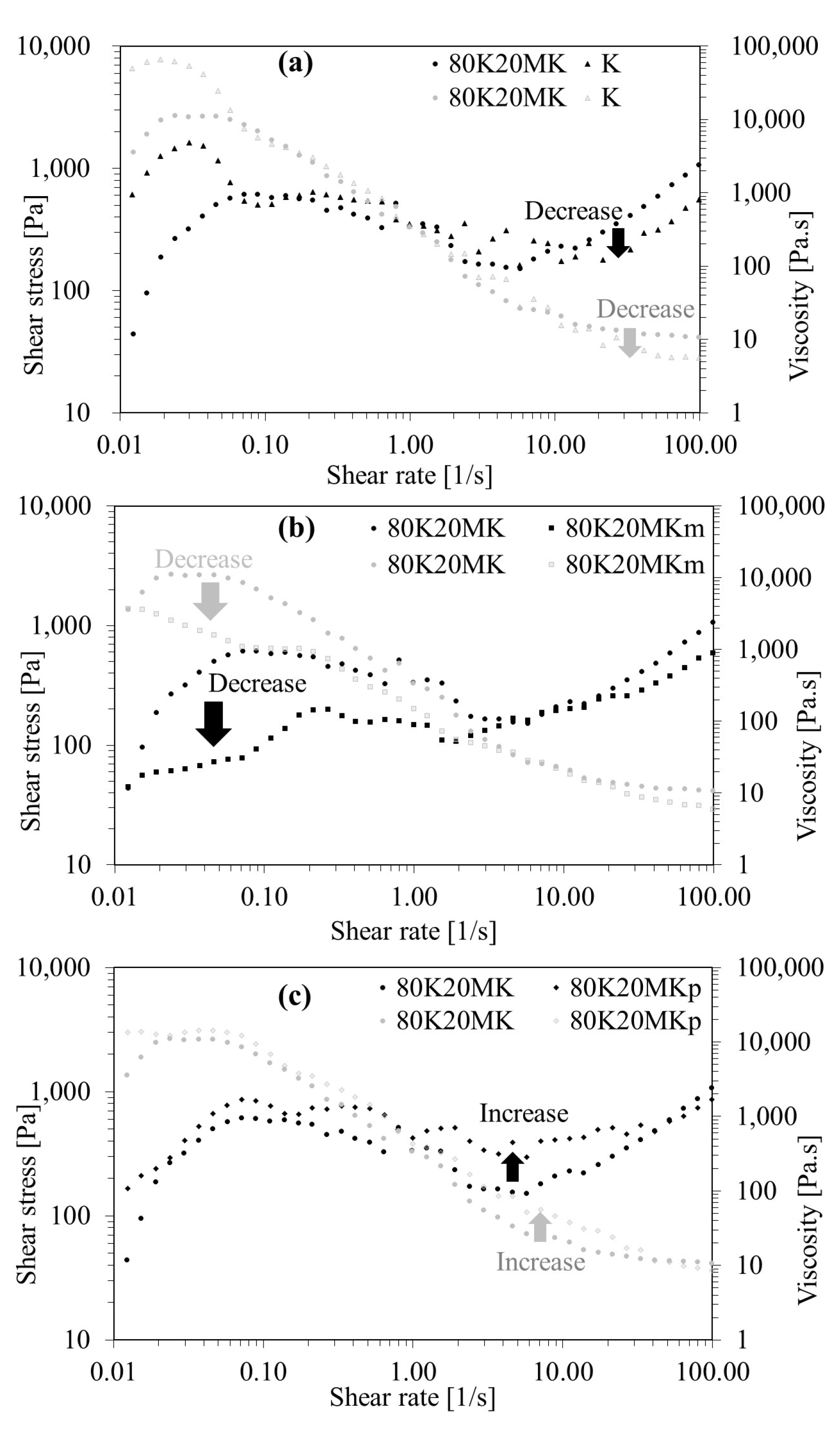 Applsci 14 02081 g007