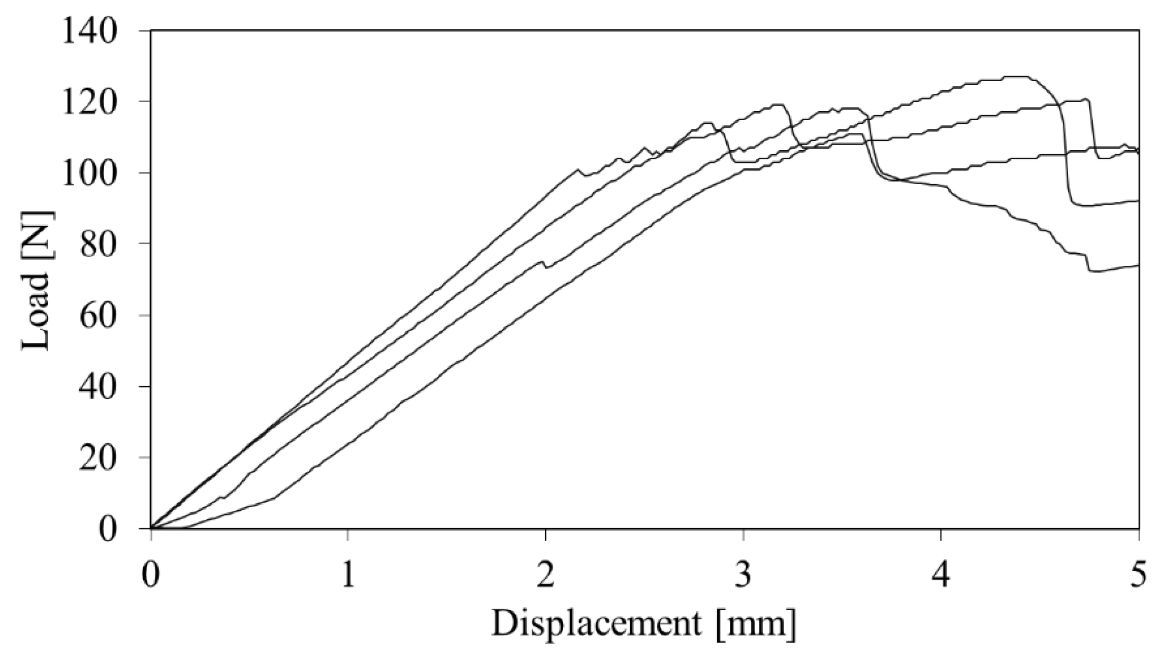 Applsci 14 02081 g009