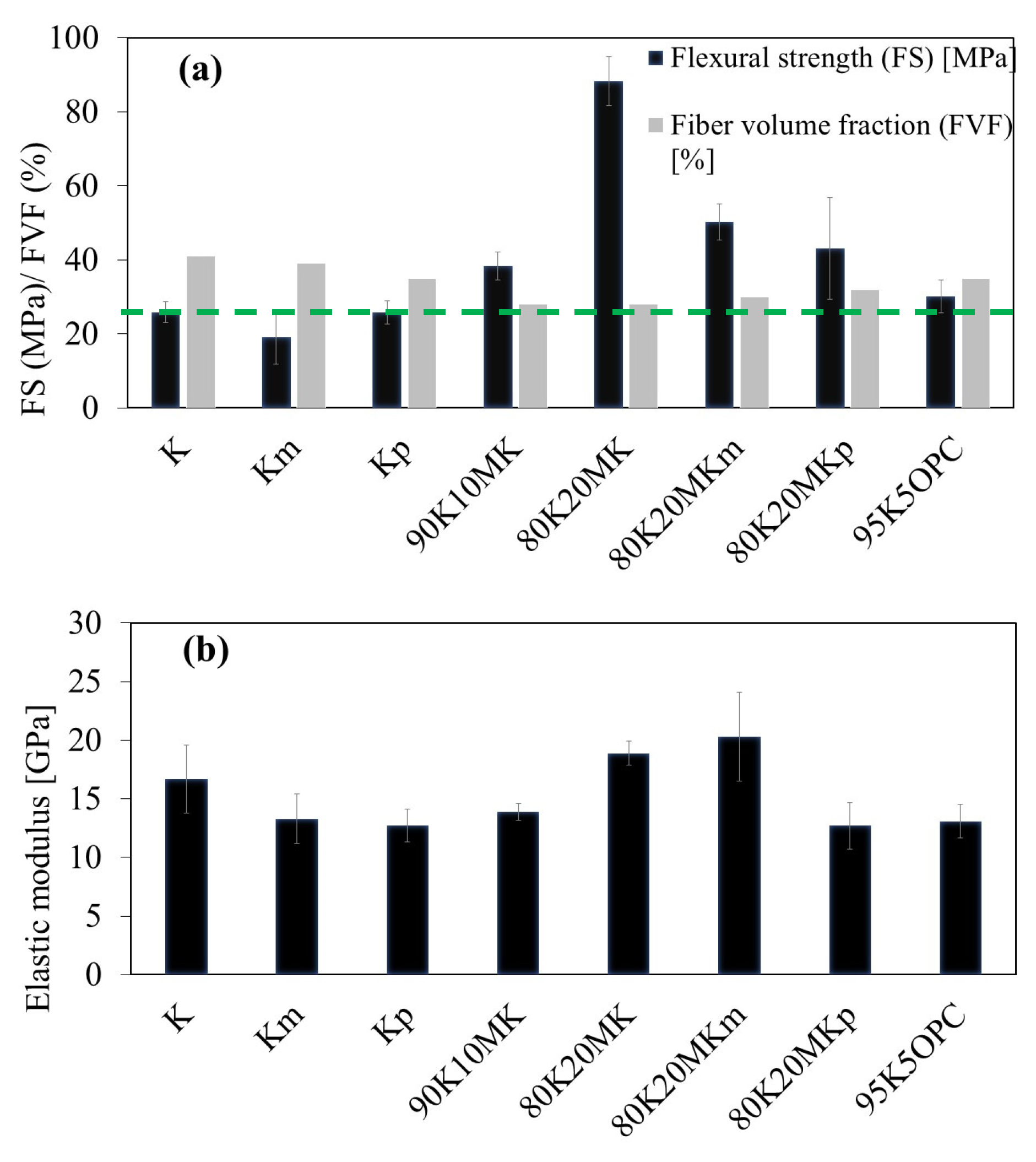 Applsci 14 02081 g010