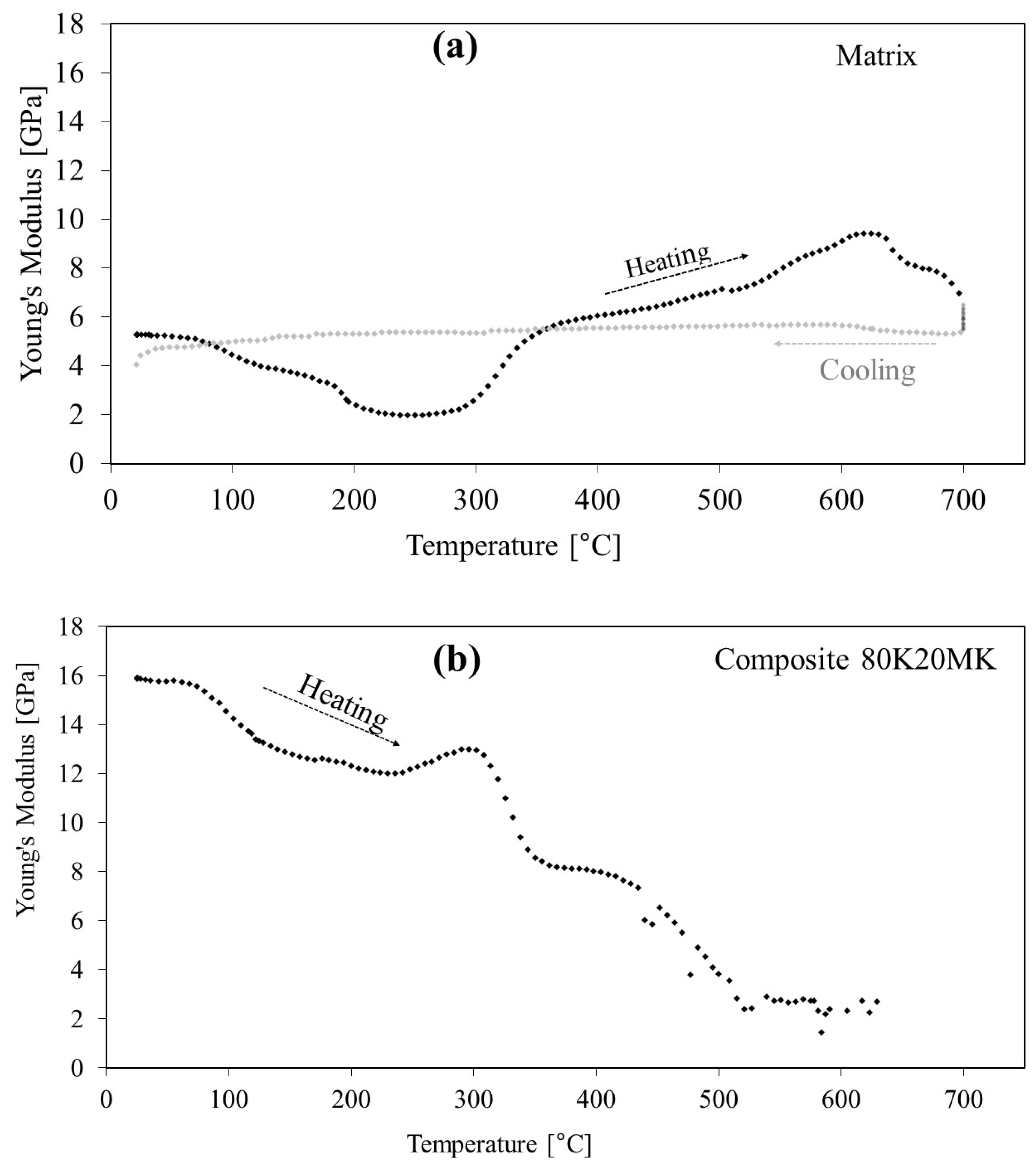 Applsci 14 02081 g013