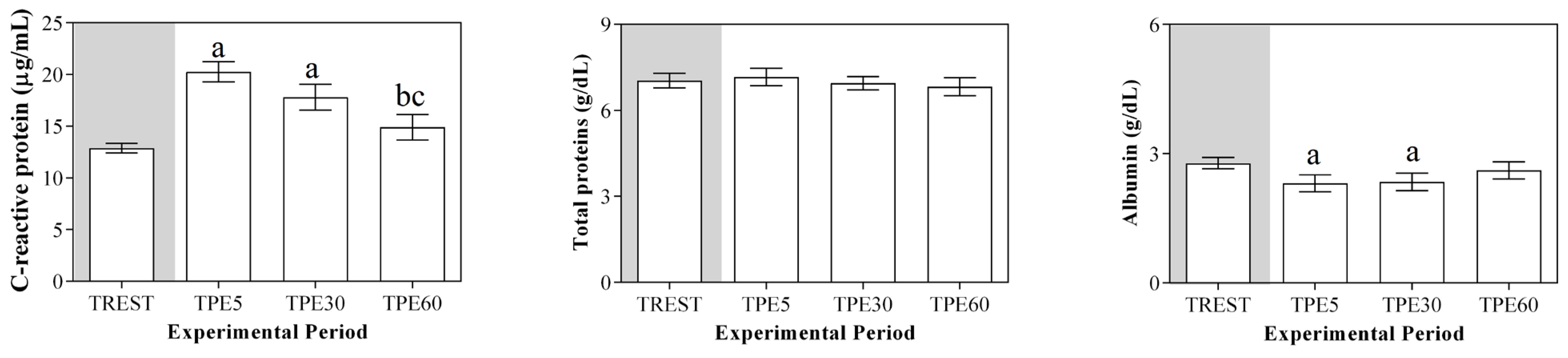 Applsci 14 02086 g001a