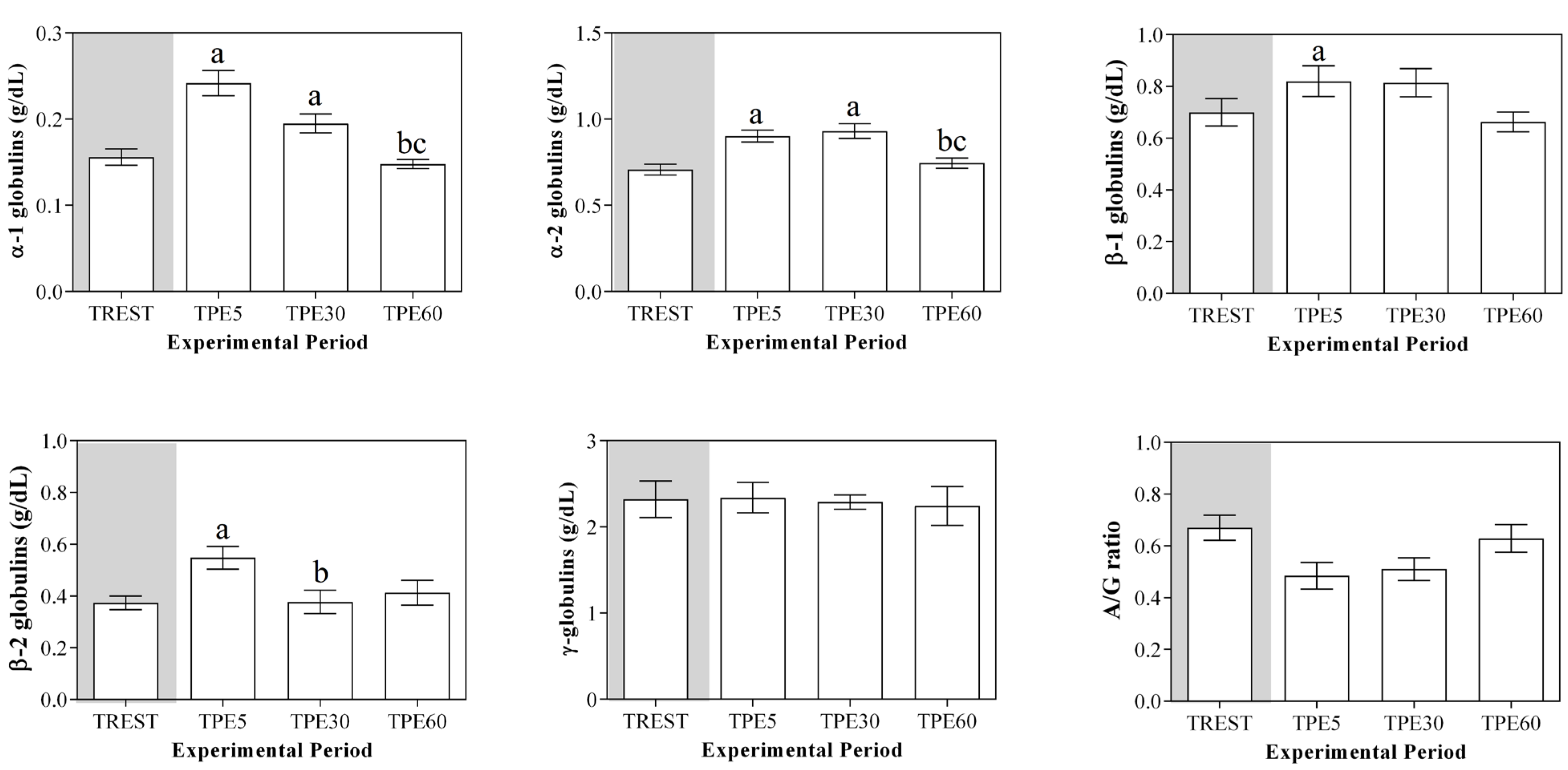 Applsci 14 02086 g001b