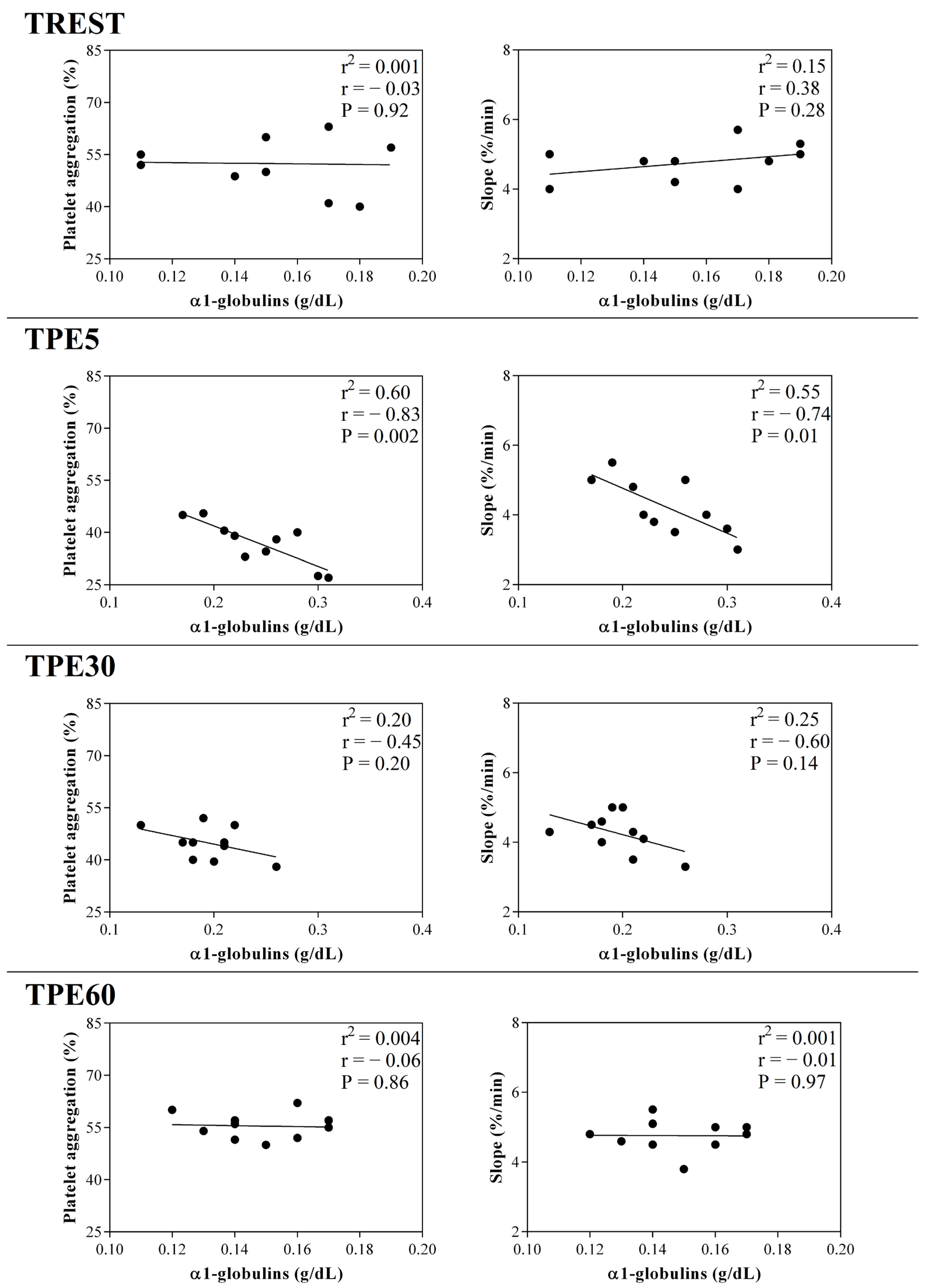 Applsci 14 02086 g005