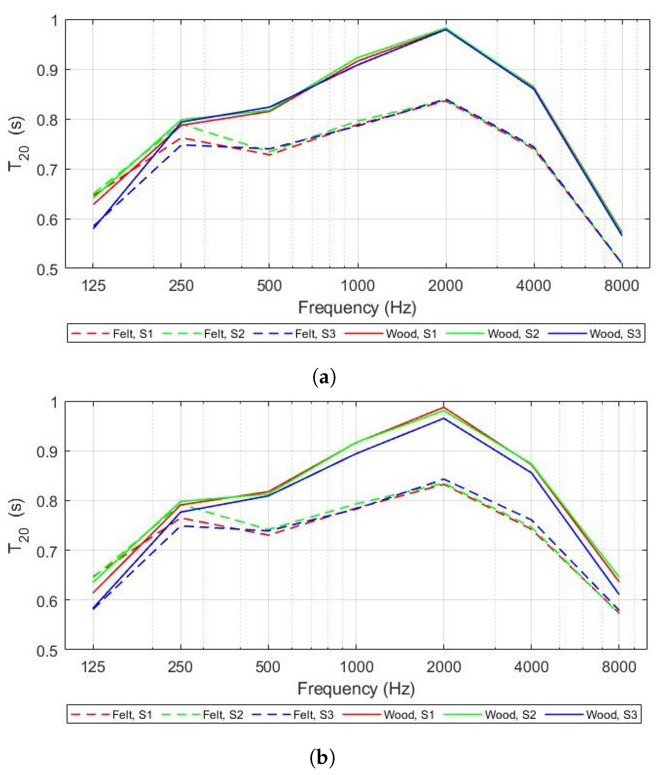Applsci 14 02095 g005