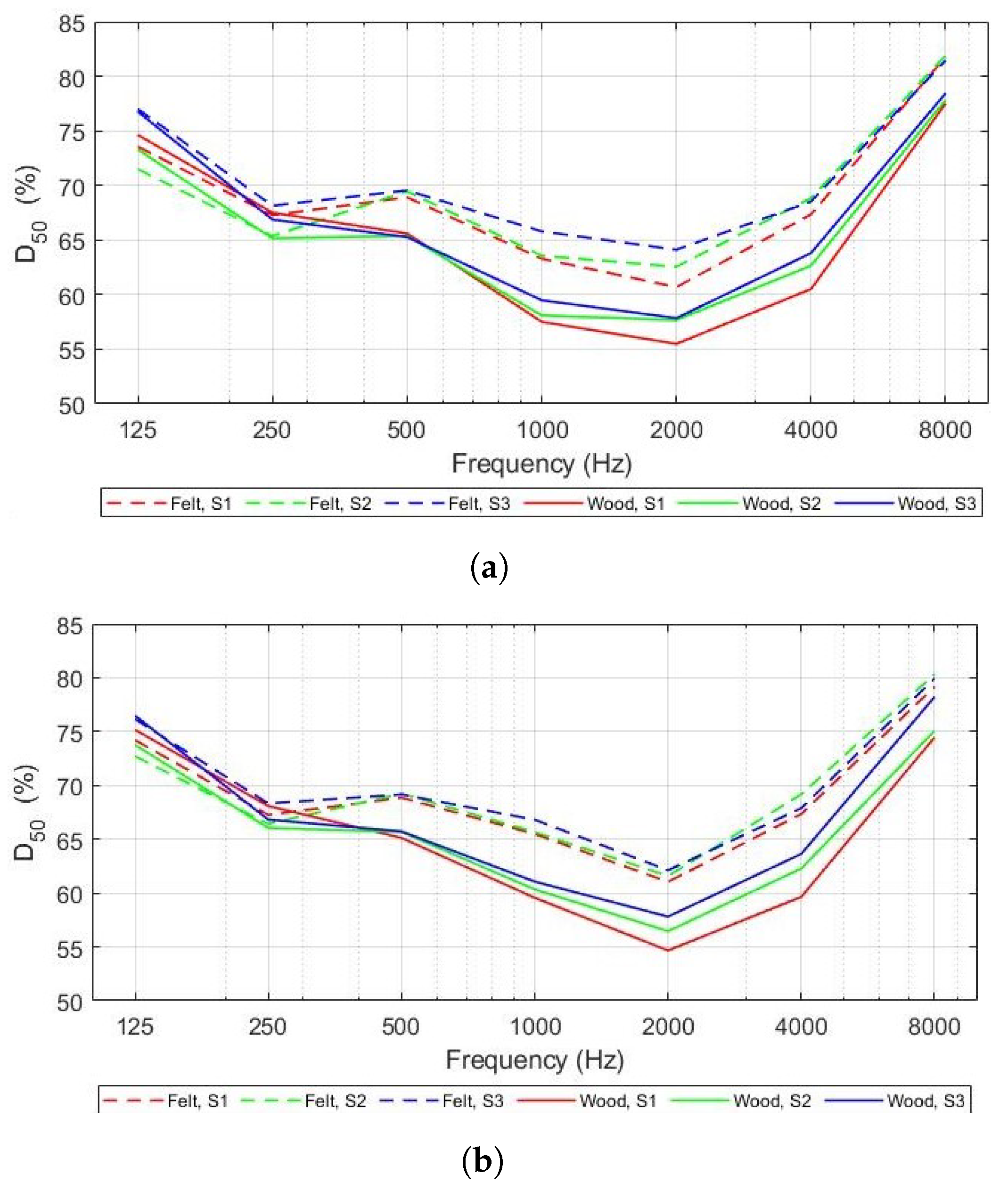 Applsci 14 02095 g009