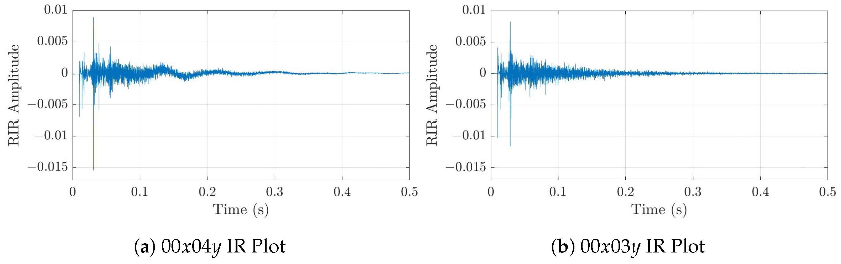 Applsci 14 02095 g011