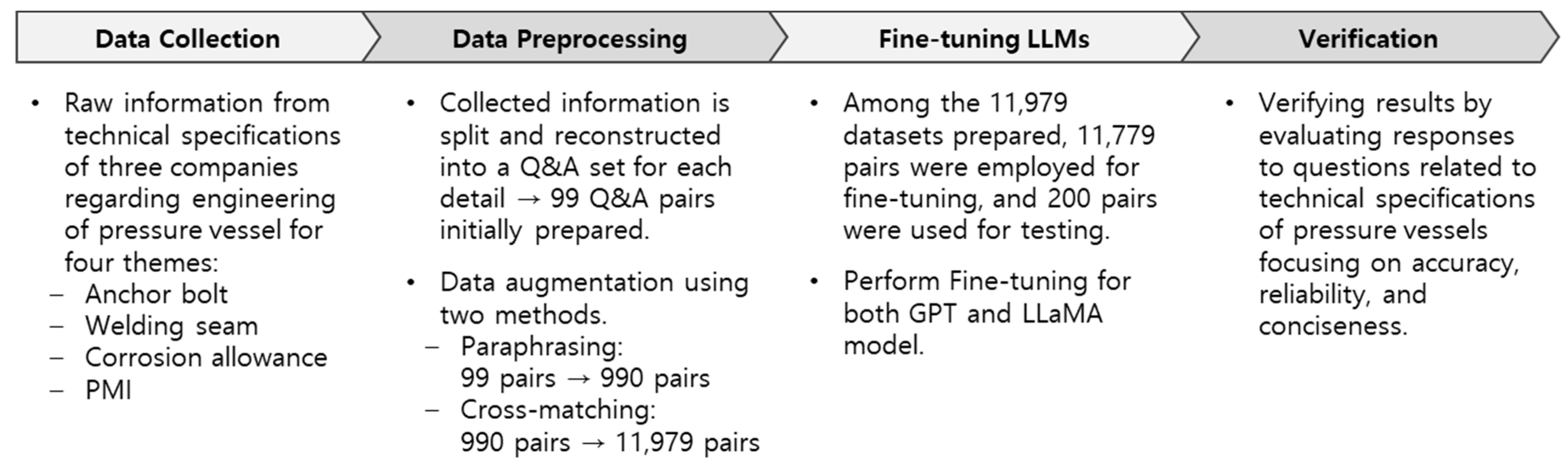 Applsci 14 02096 g001