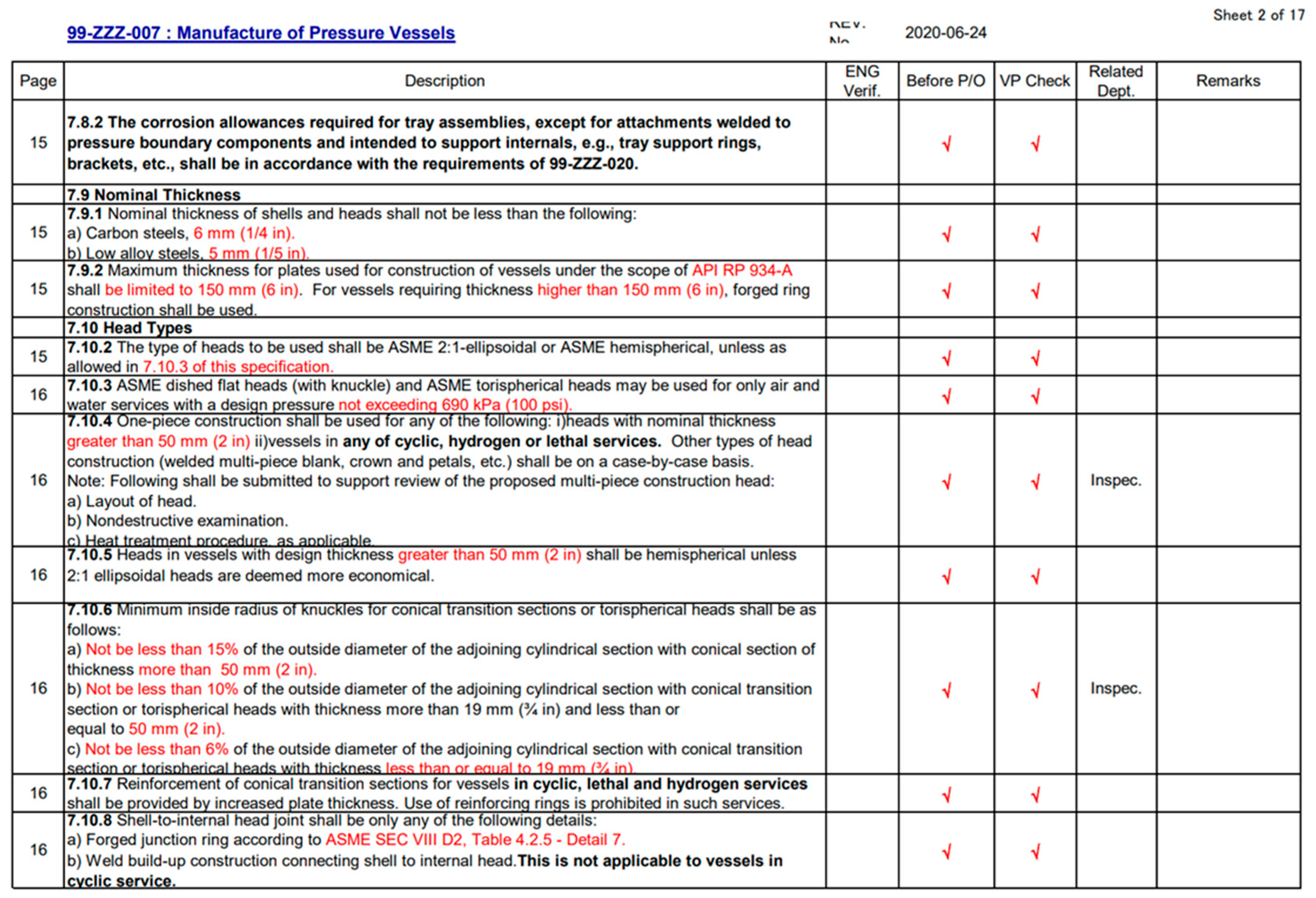 Applsci 14 02096 g002
