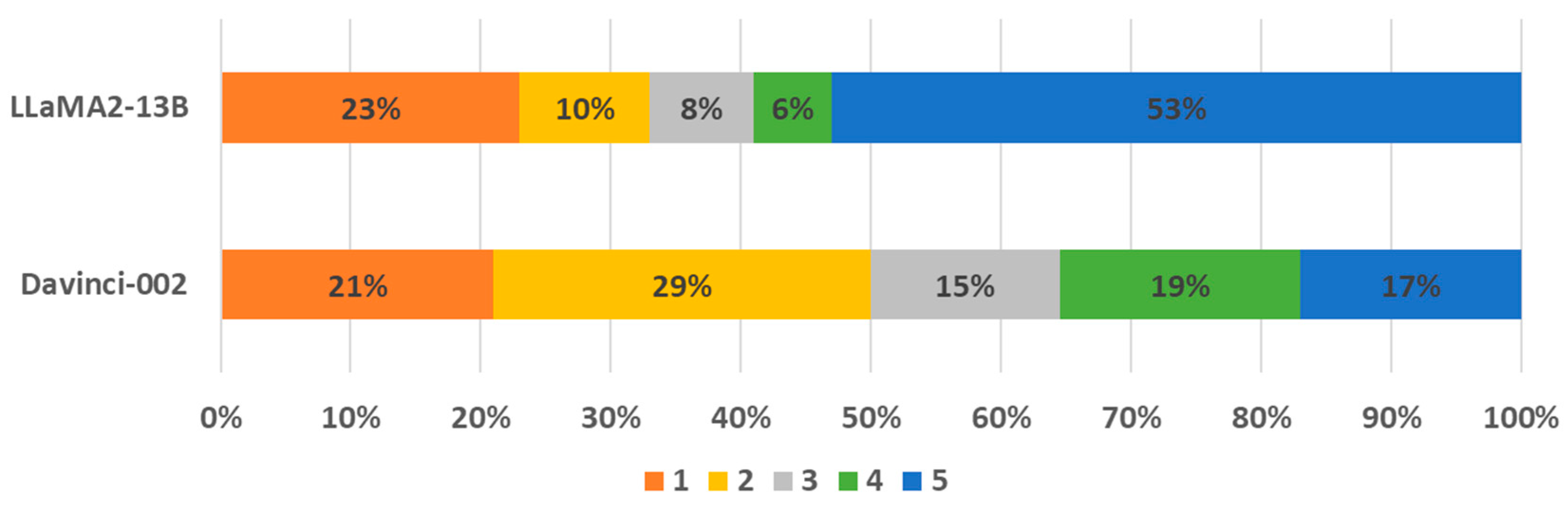 Applsci 14 02096 g004