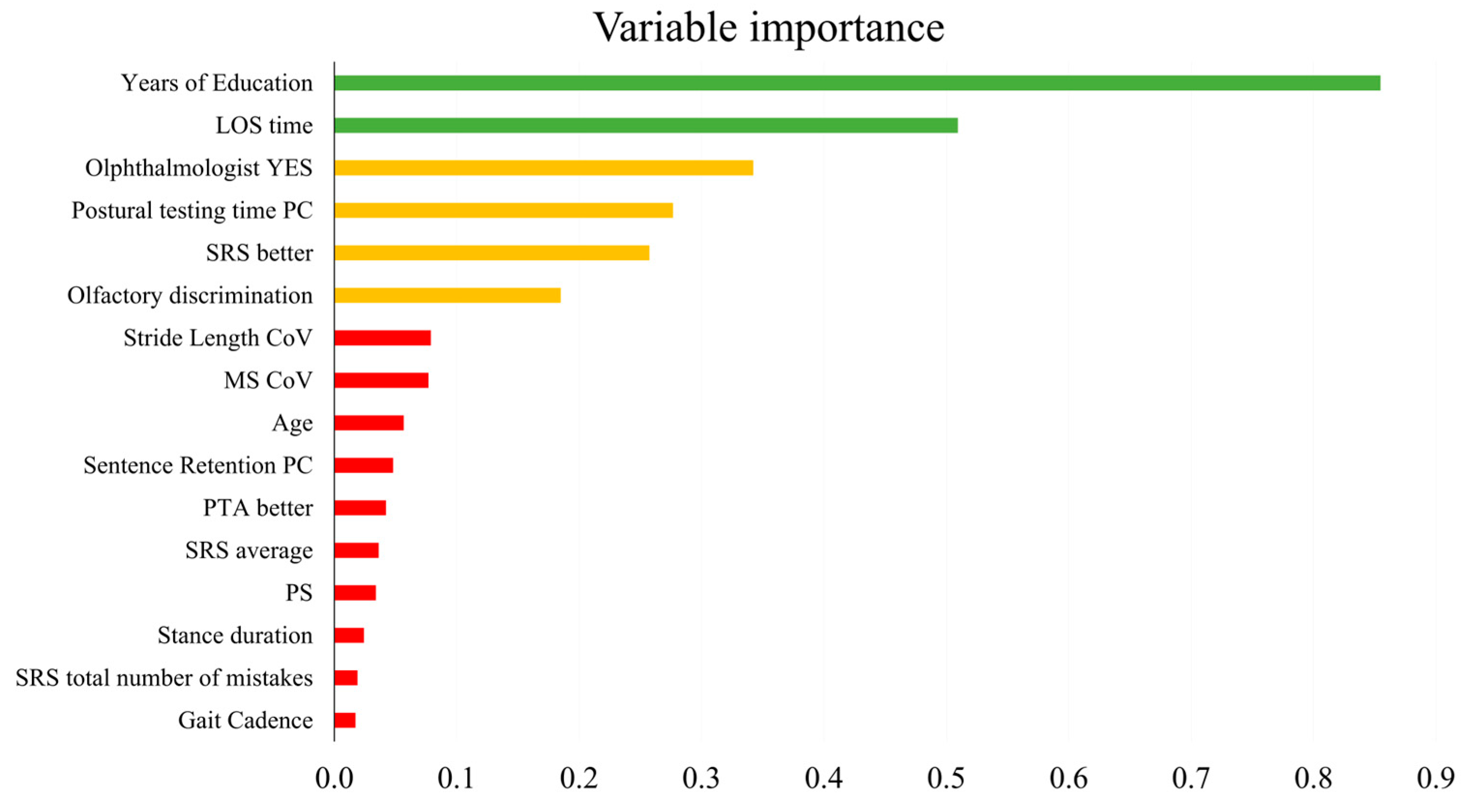 Applsci 14 02098 g001
