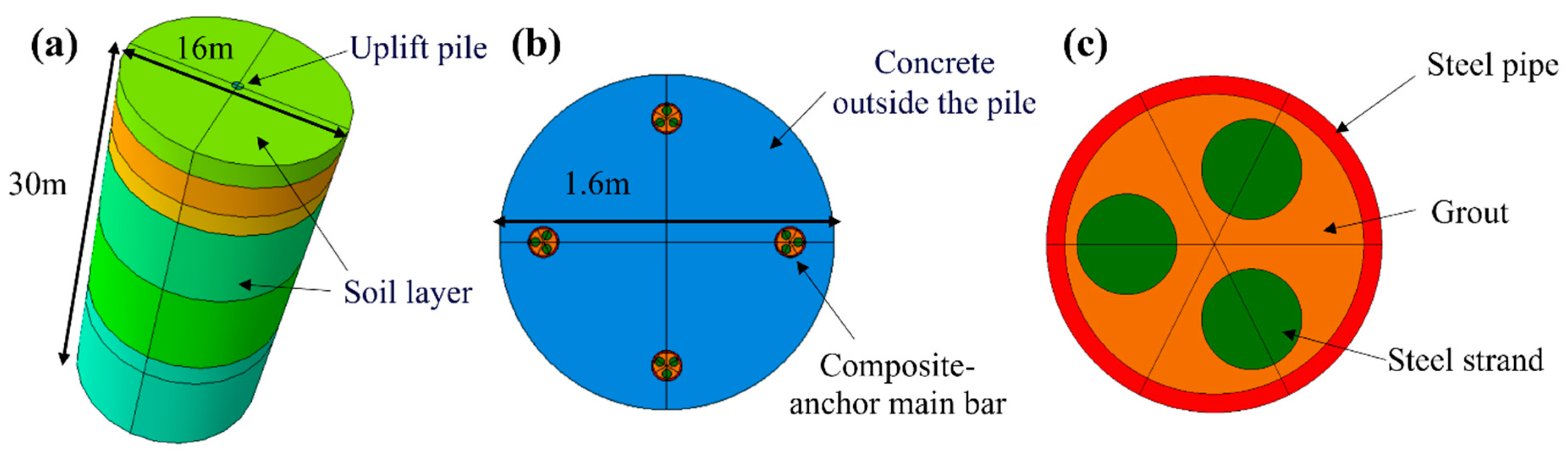 Applsci 14 02100 g002