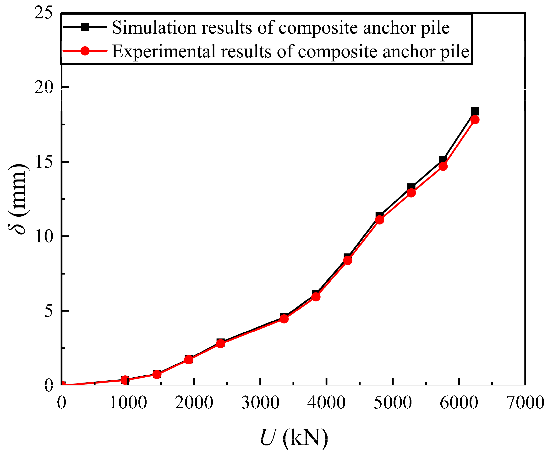 Applsci 14 02100 g003