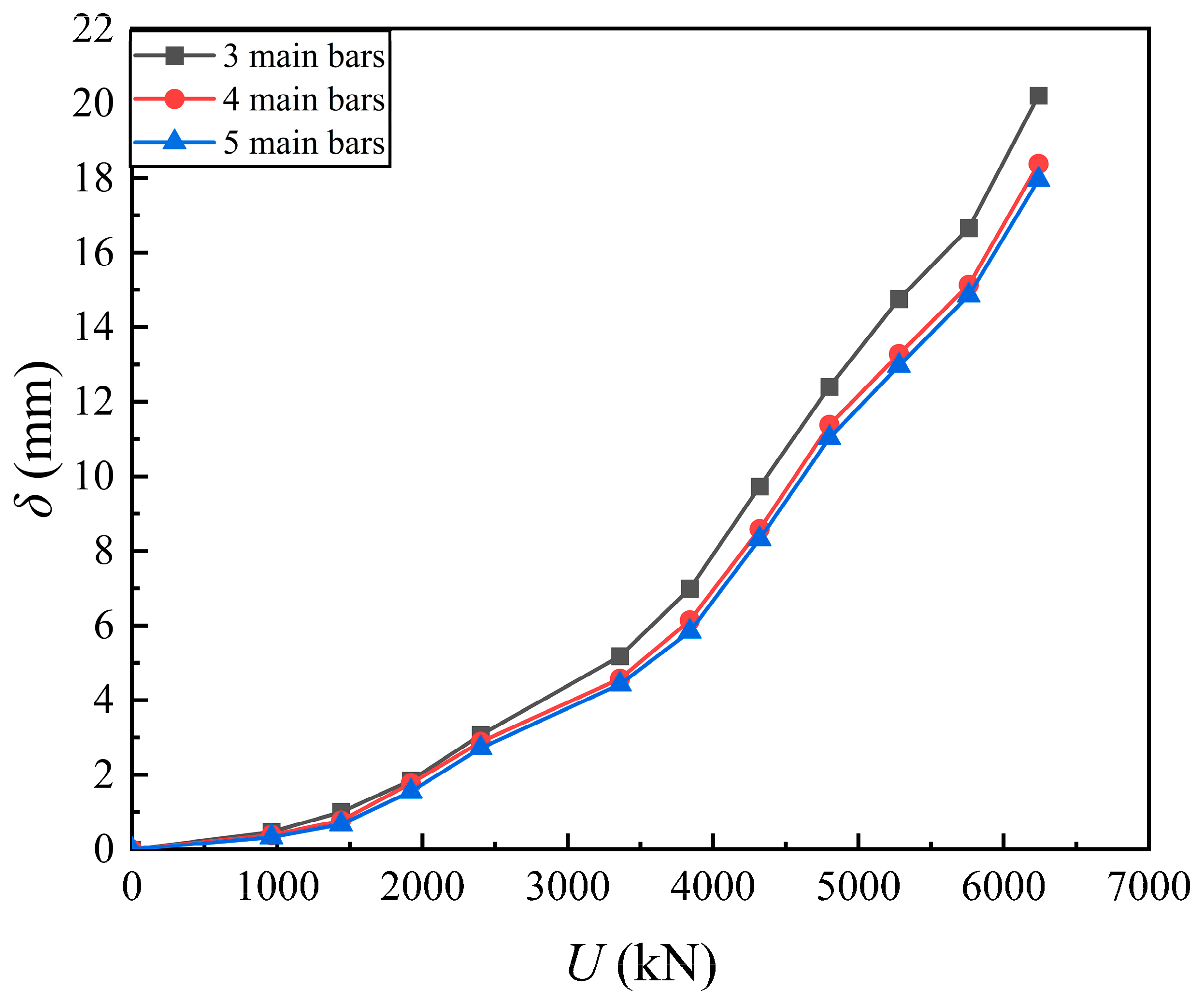 Applsci 14 02100 g006