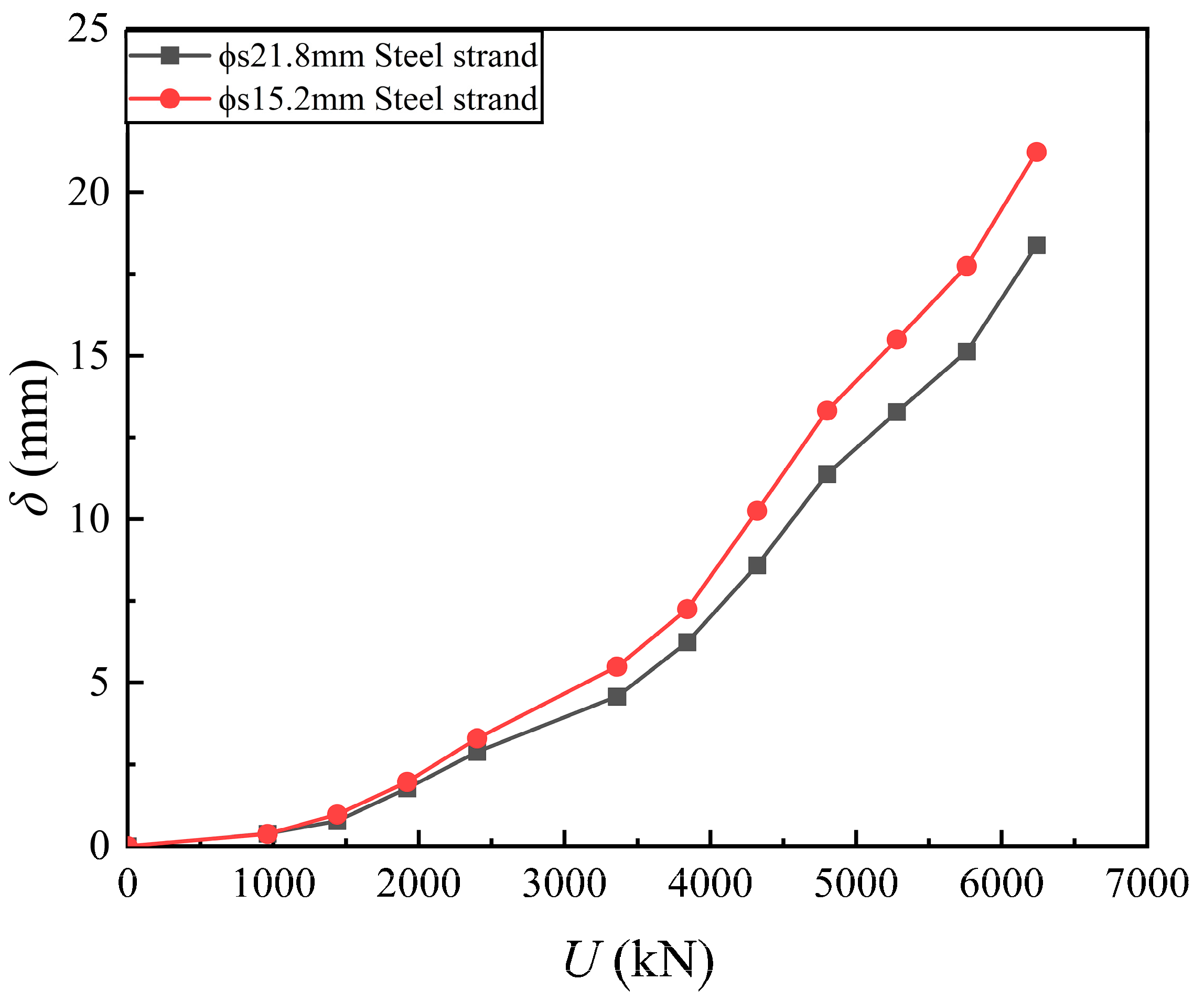 Applsci 14 02100 g007