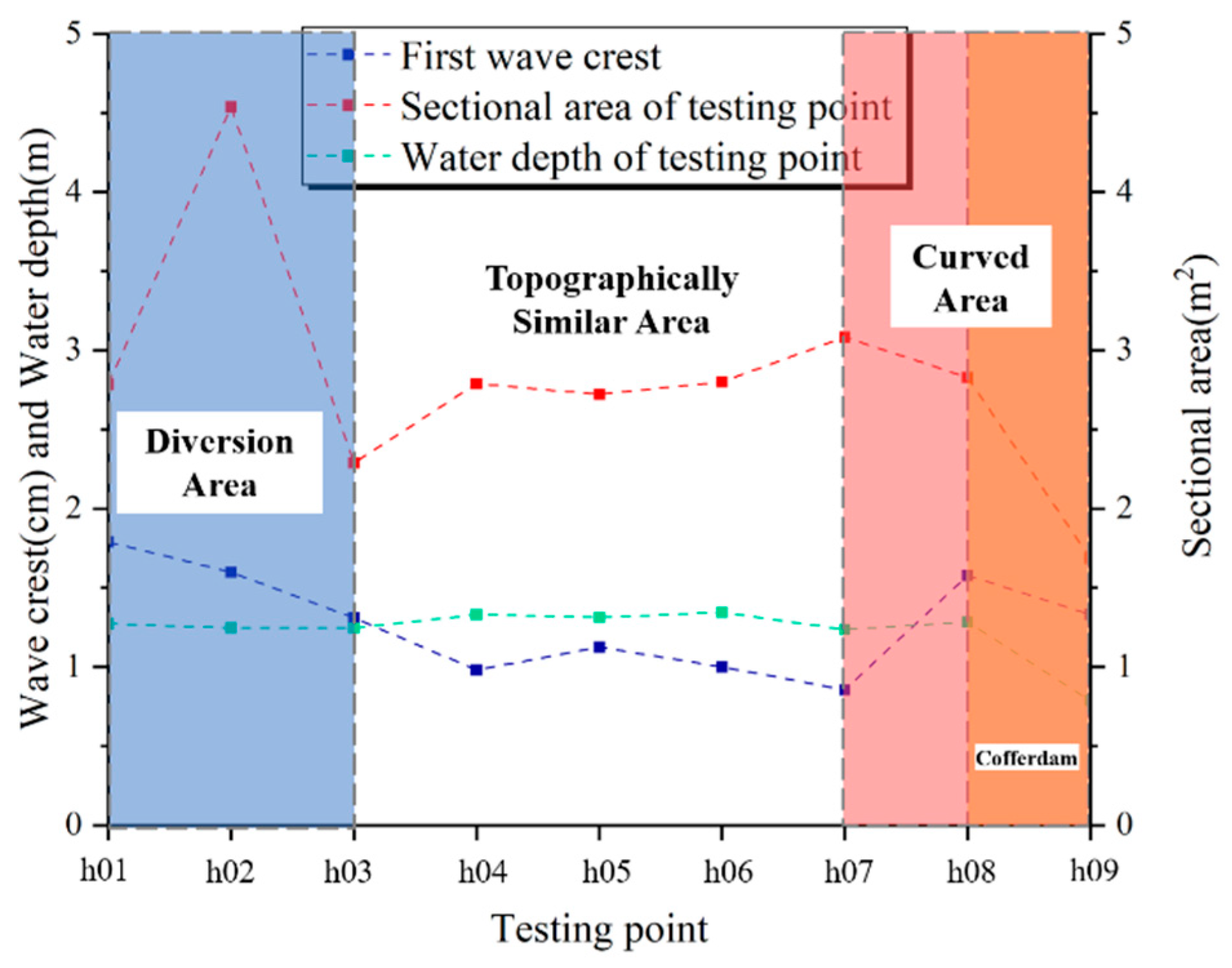 Applsci 14 02104 g007