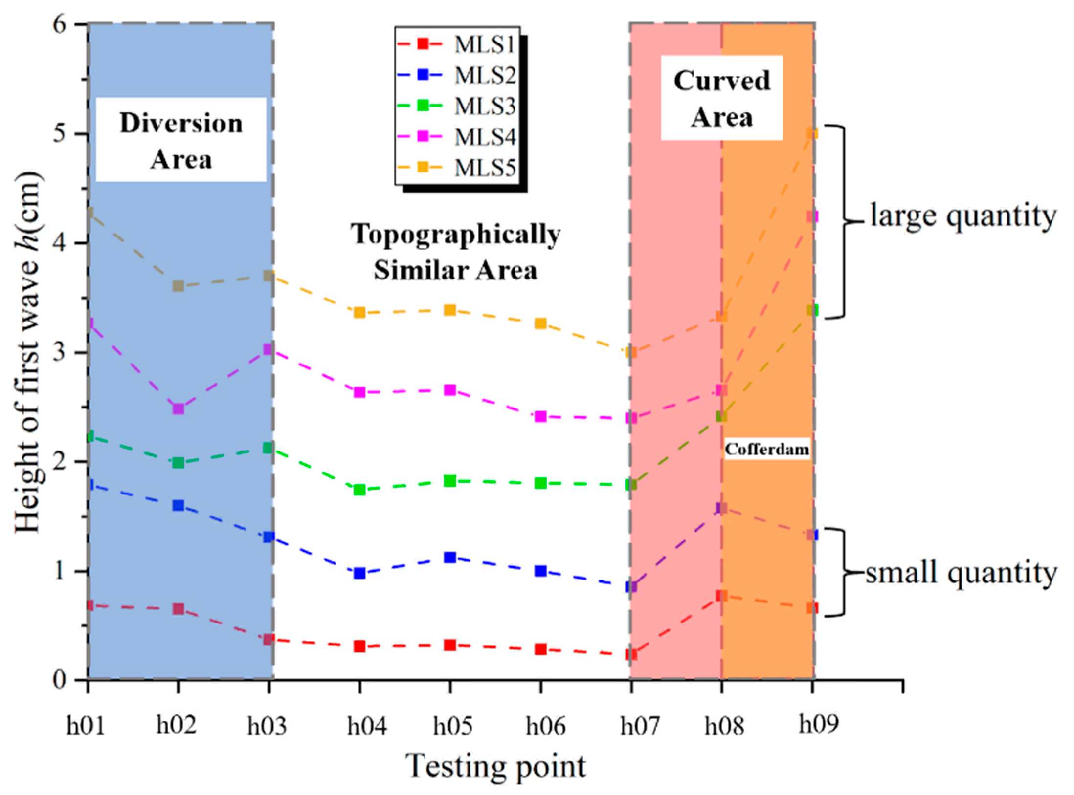 Applsci 14 02104 g008