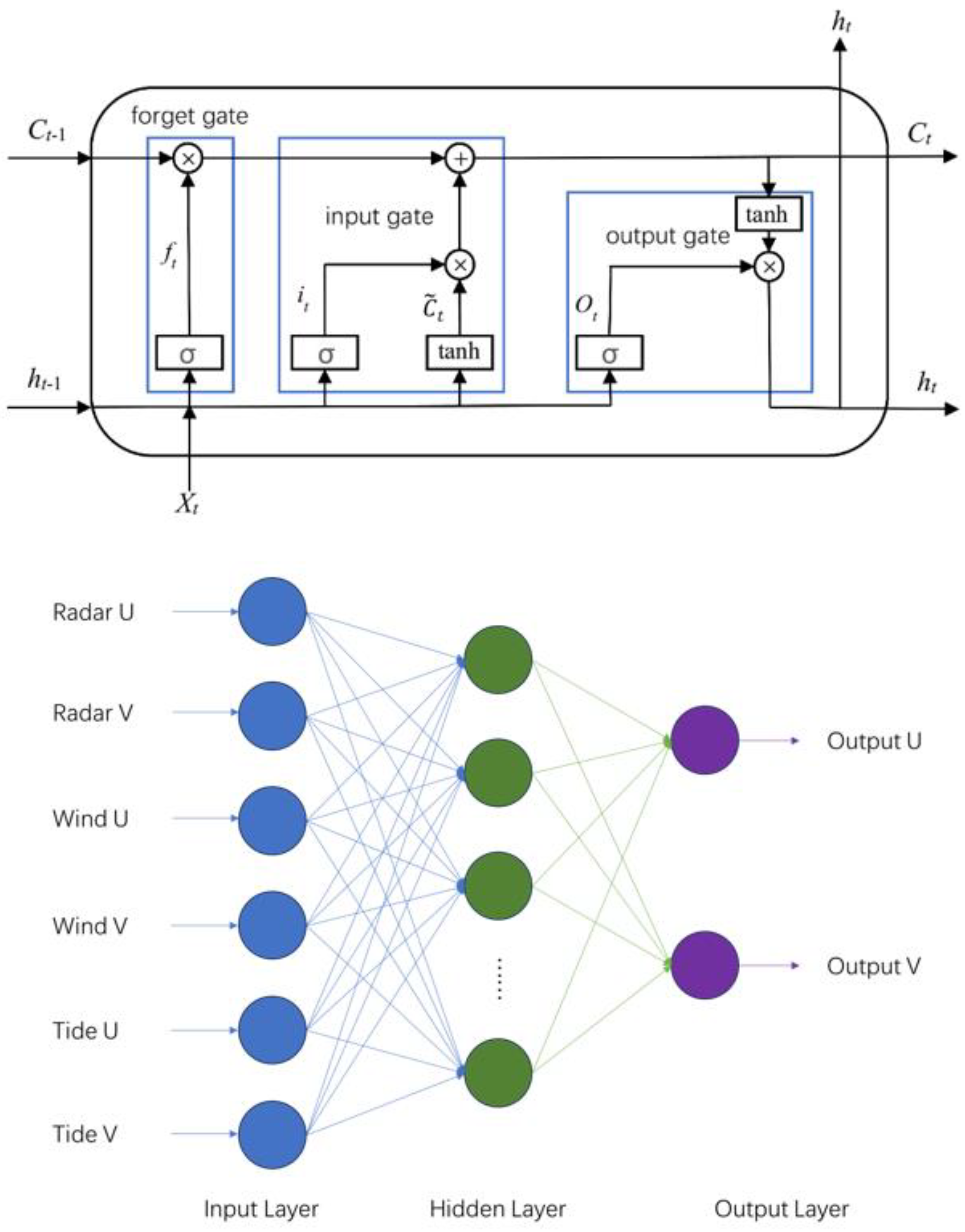 Applsci 14 02105 g002 Applsci 14 02105 g002
