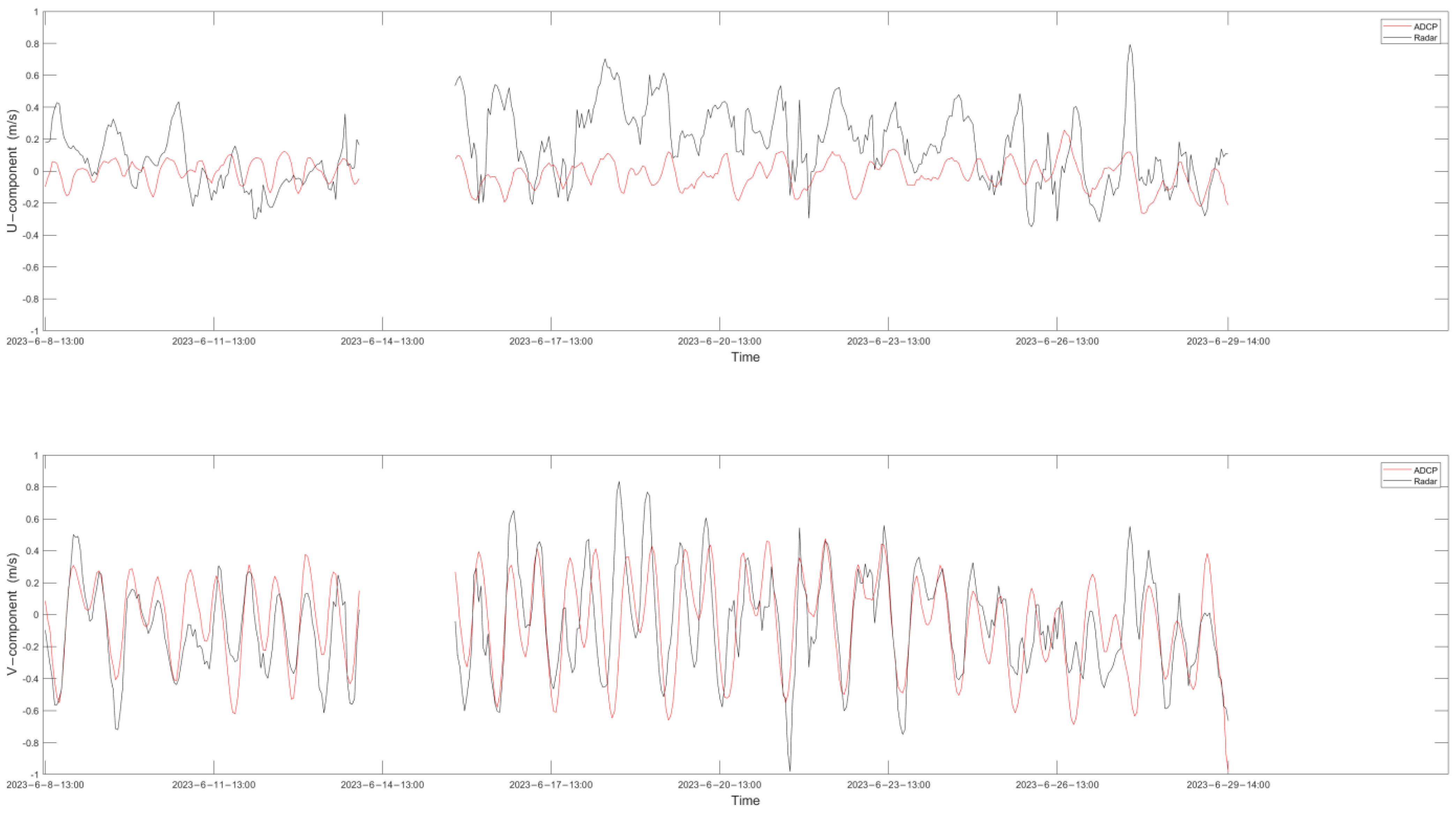 Applsci 14 02105 g003 Applsci 14 02105 g003