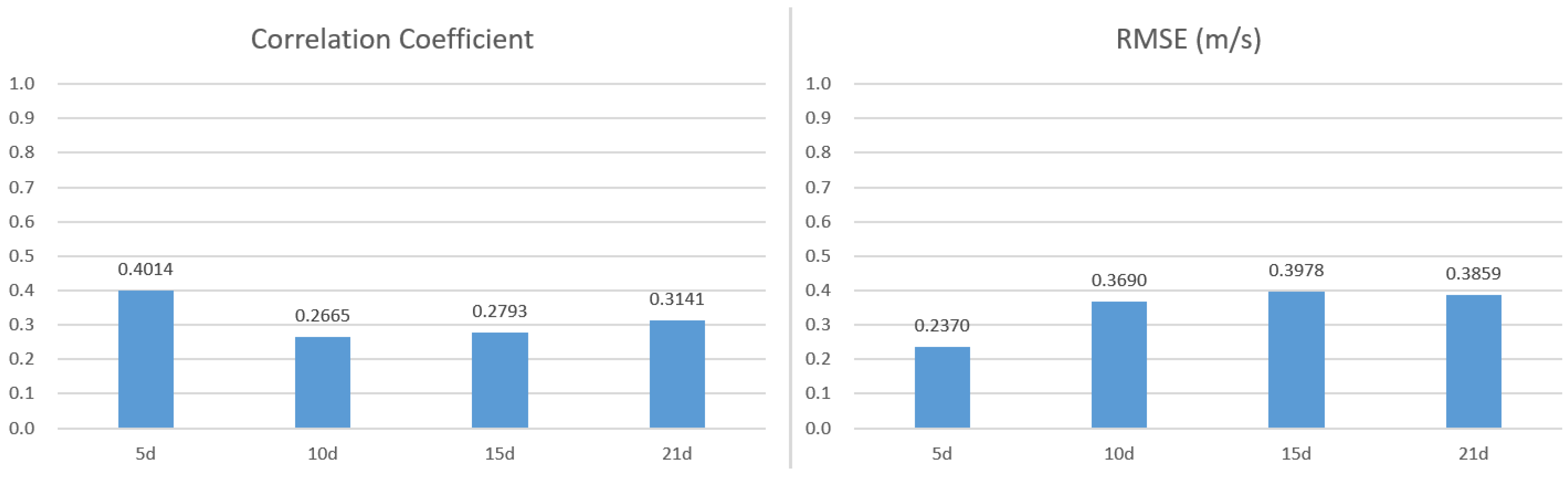 Applsci 14 02105 g004 Applsci 14 02105 g004