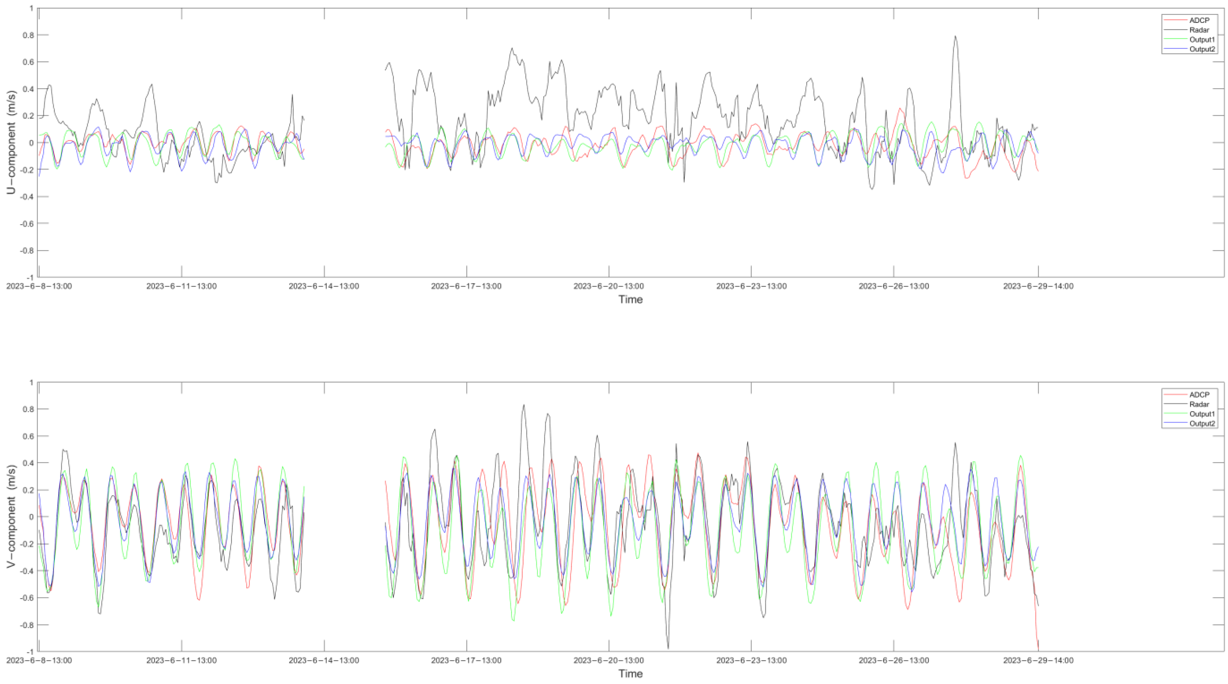Applsci 14 02105 g006 Applsci 14 02105 g006
