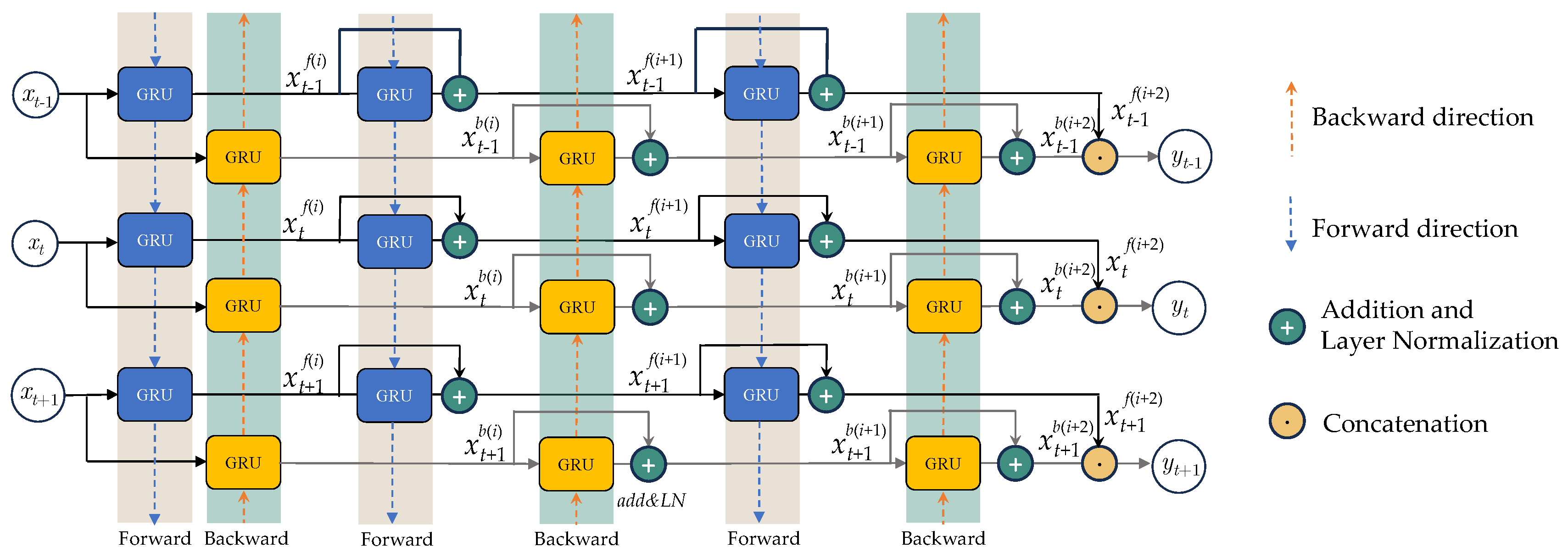 Applsci 14 02107 g004 Applsci 14 02107 g004