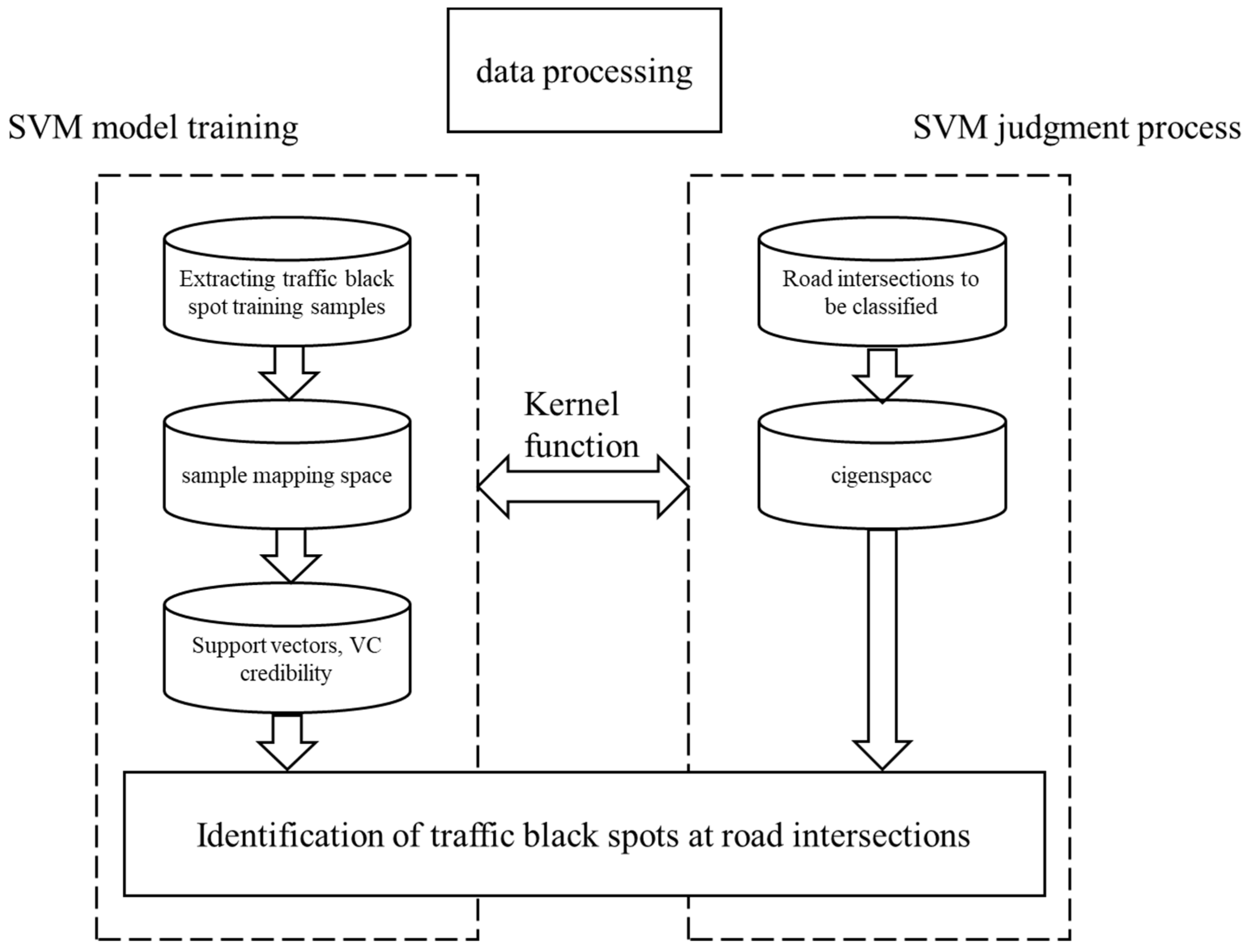 Applsci 14 02108 g017
