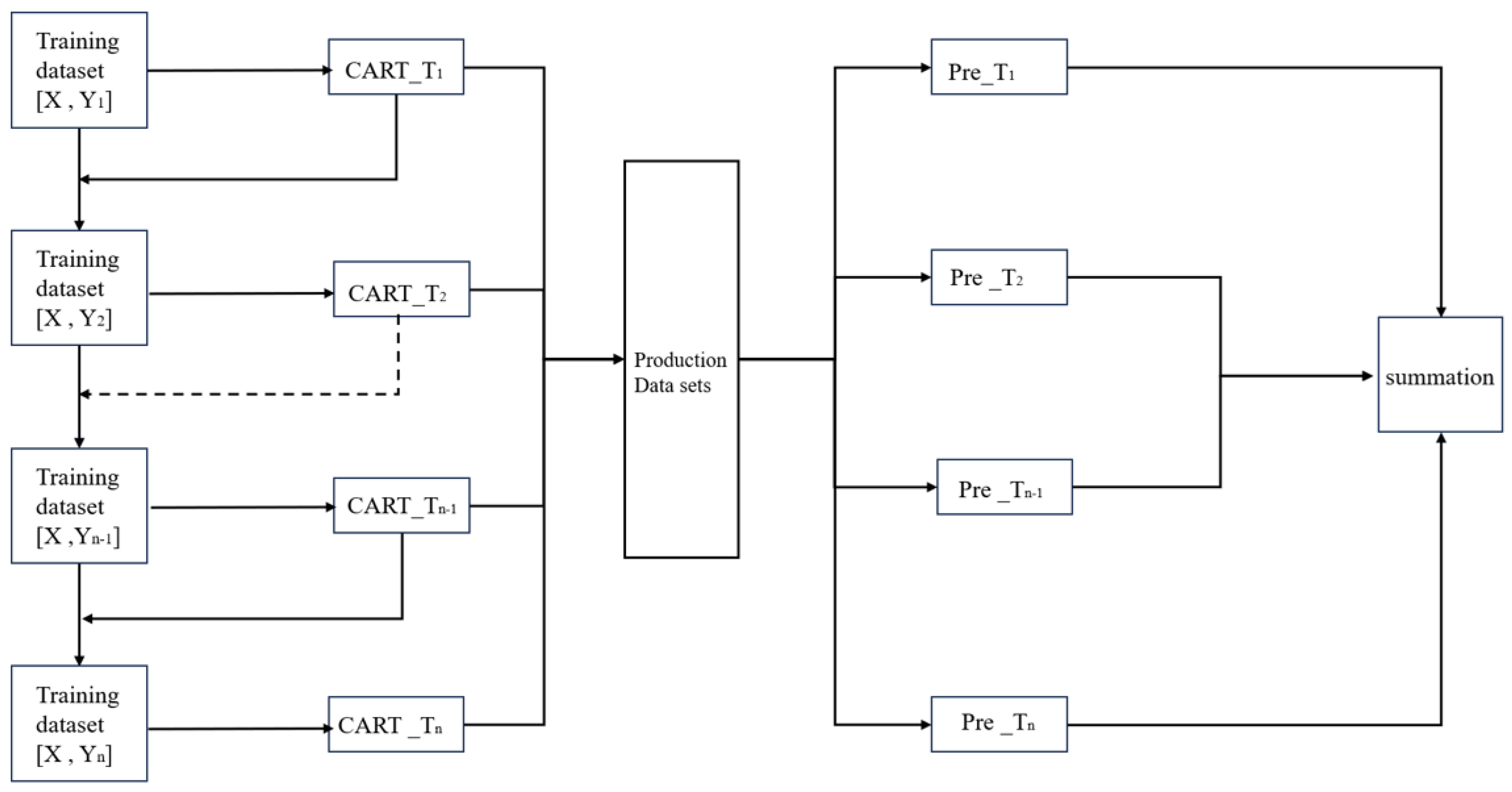 Applsci 14 02108 g018