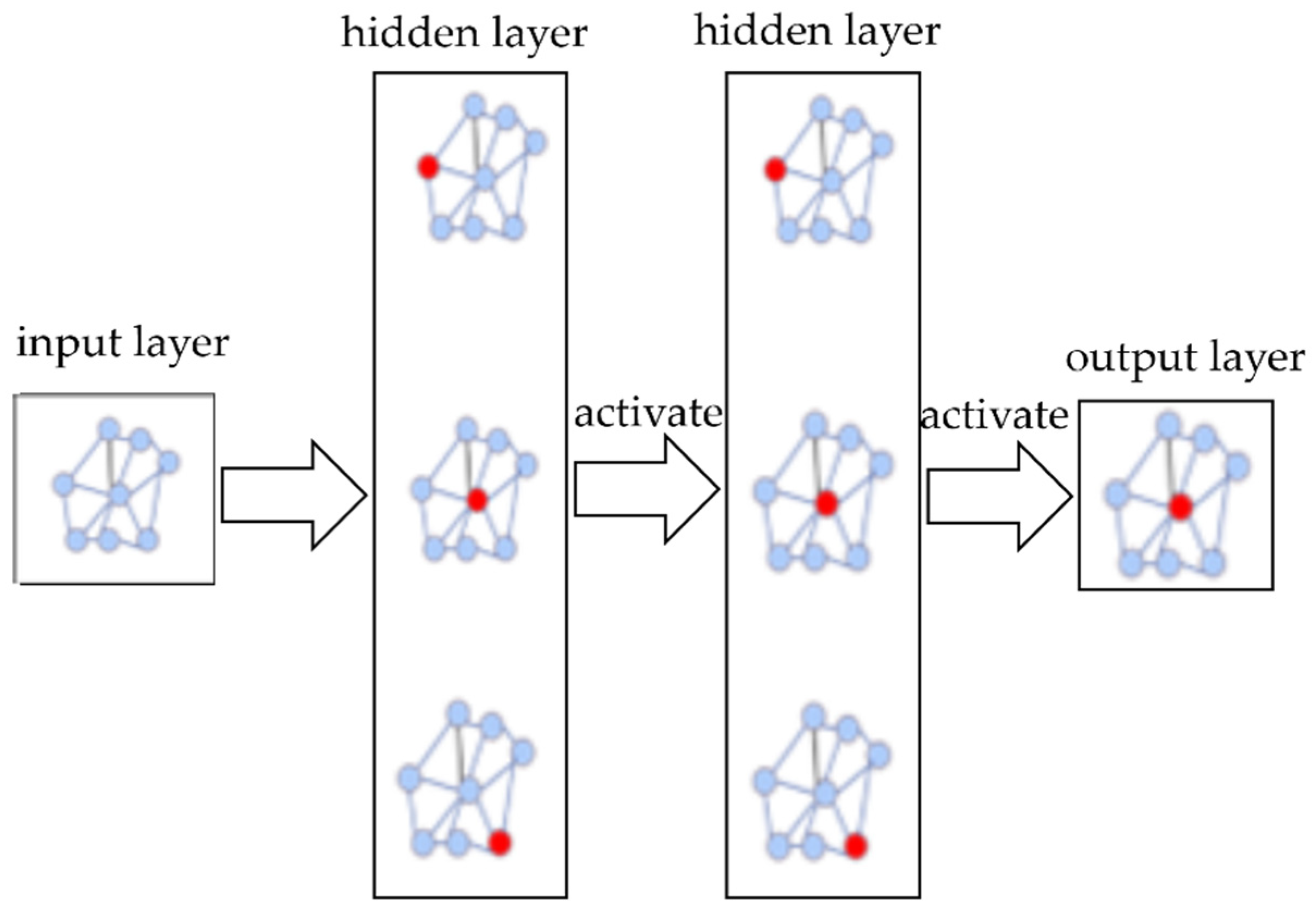 Applsci 14 02108 g024