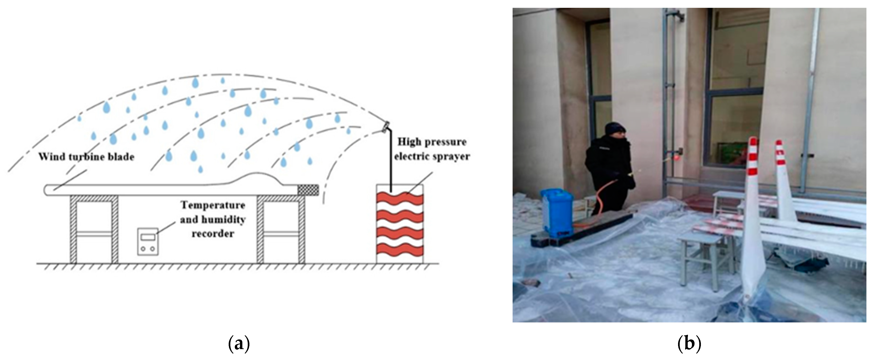 Applsci 14 02109 g003