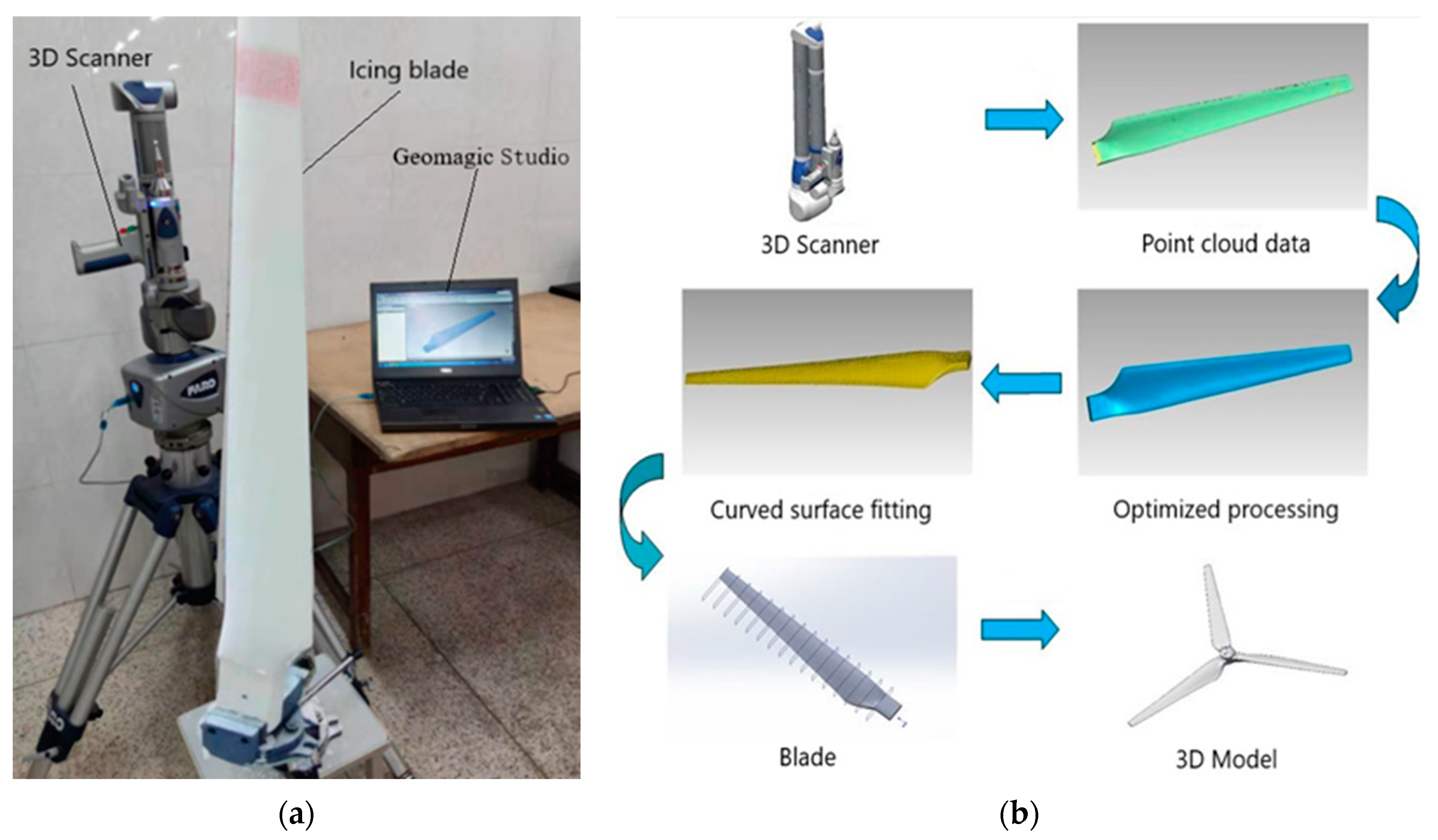 Applsci 14 02109 g005