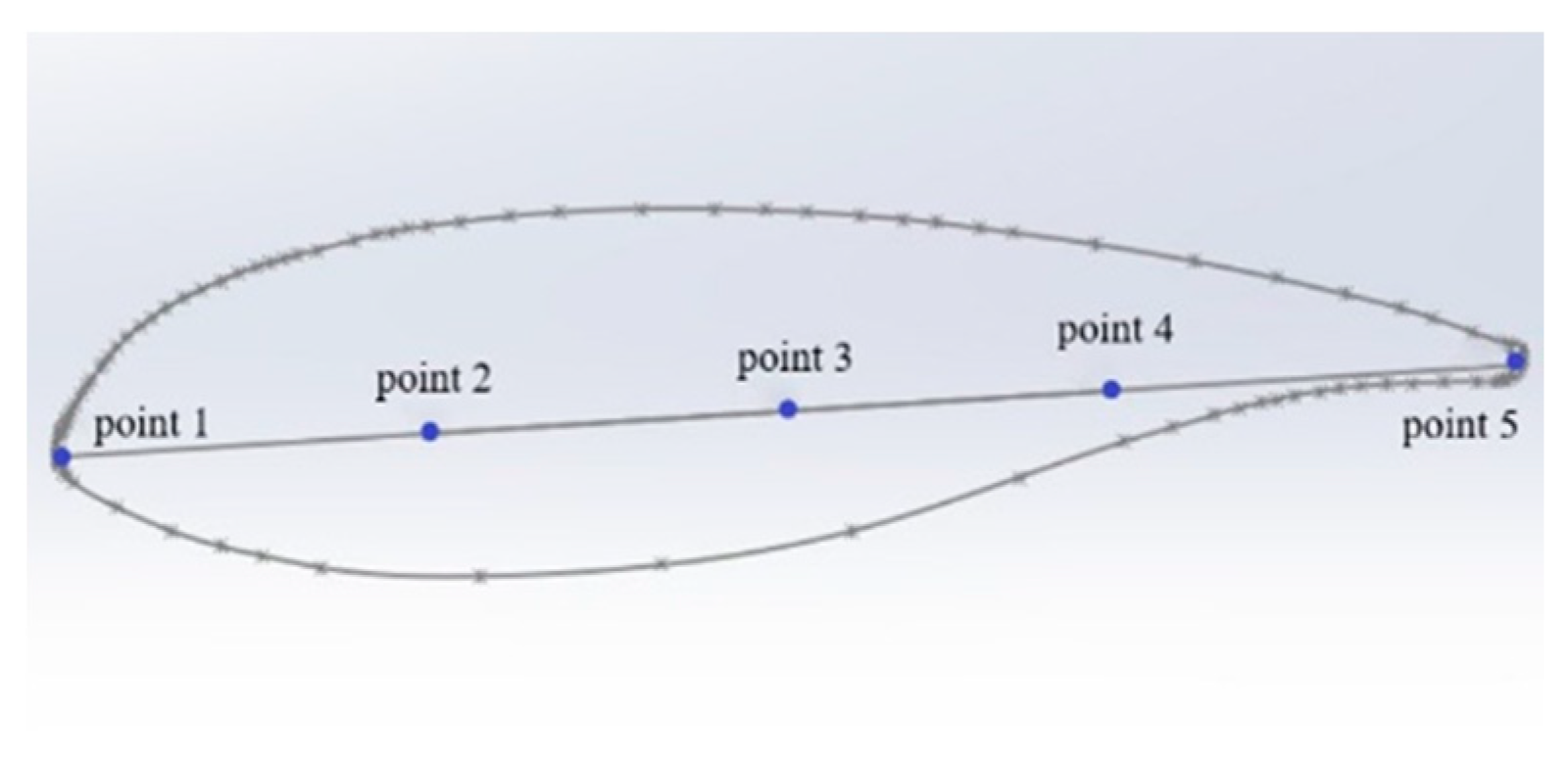 Applsci 14 02109 g008