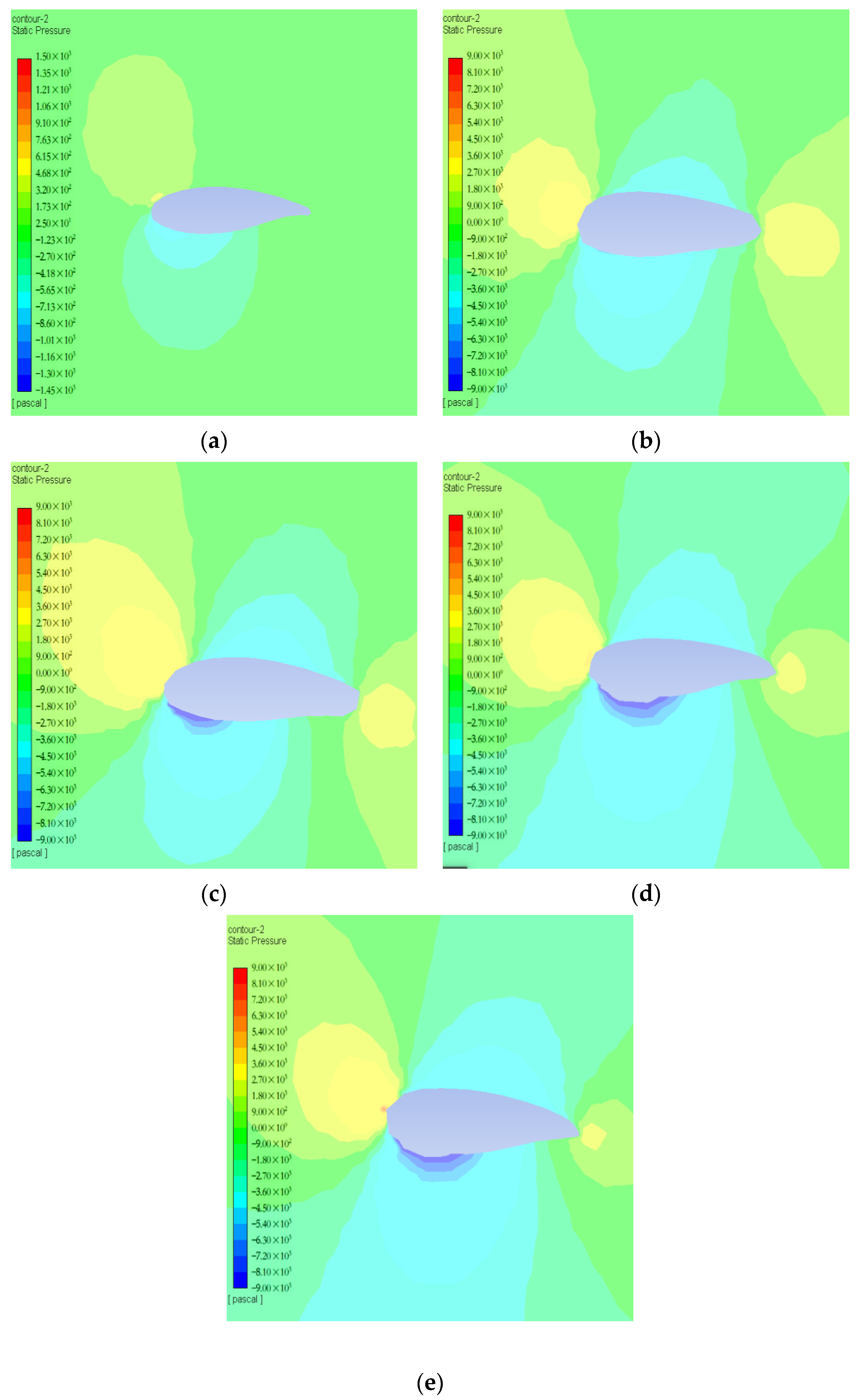 Applsci 14 02109 g014