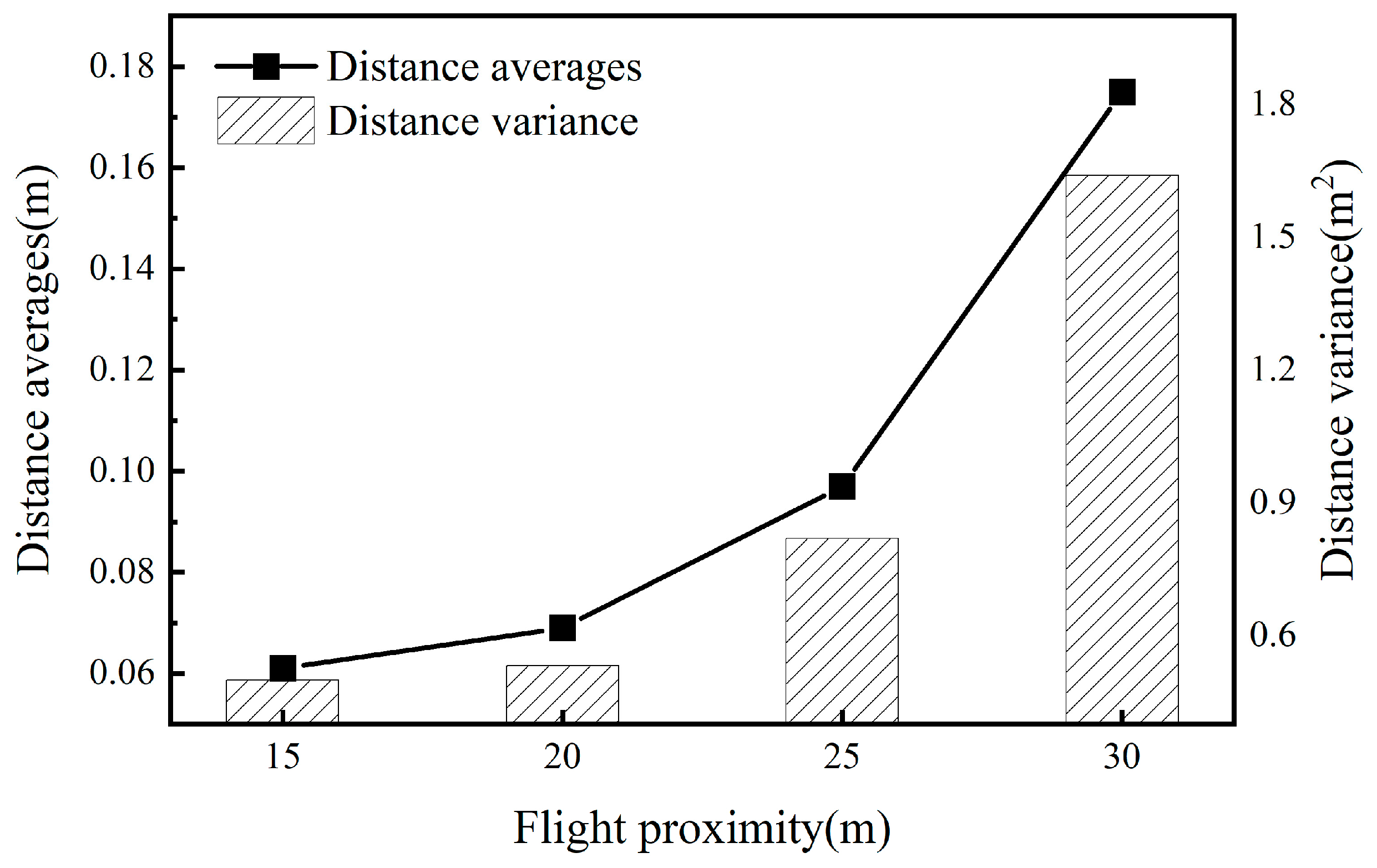 Applsci 14 02112 g009