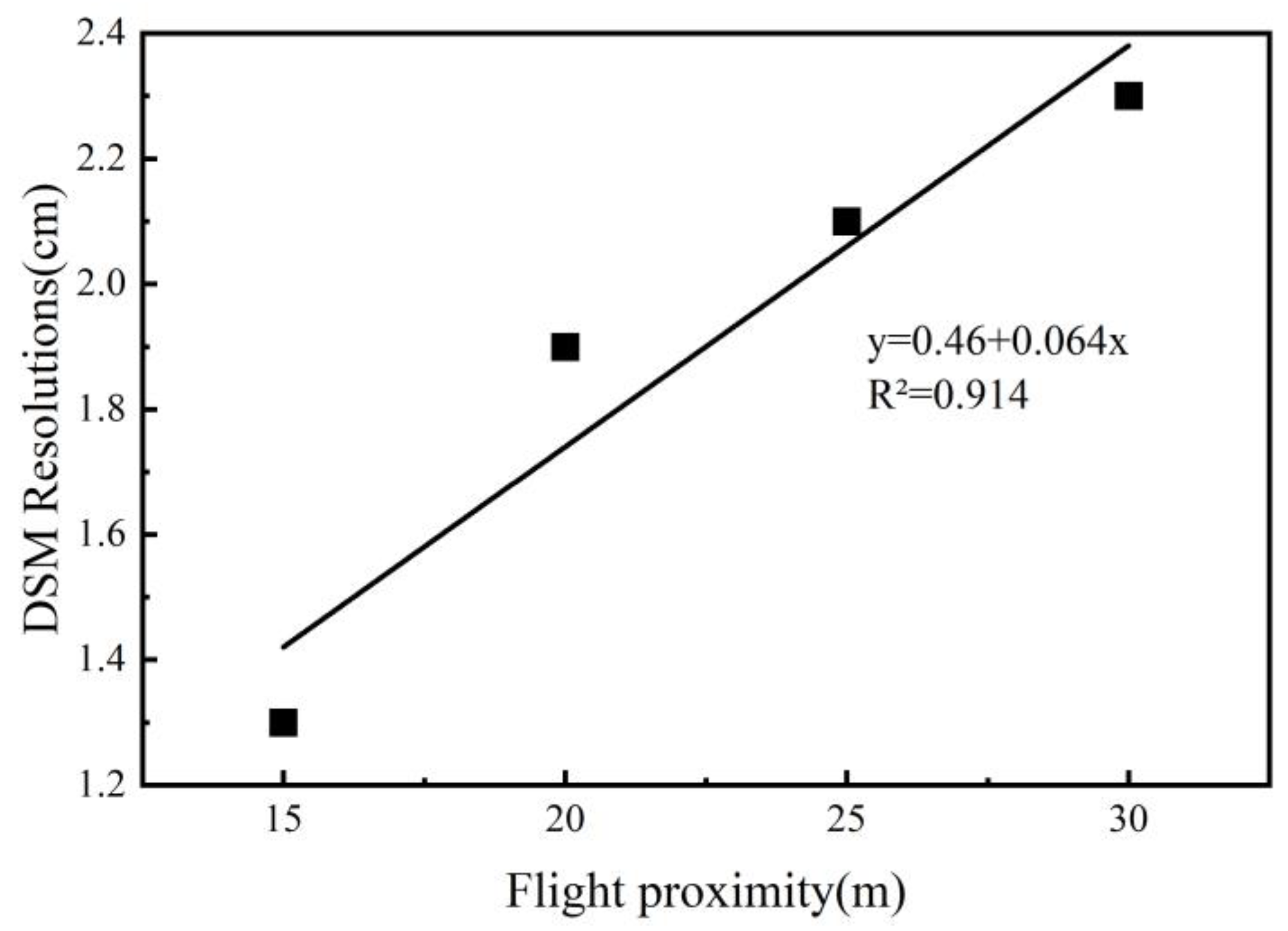 Applsci 14 02112 g010