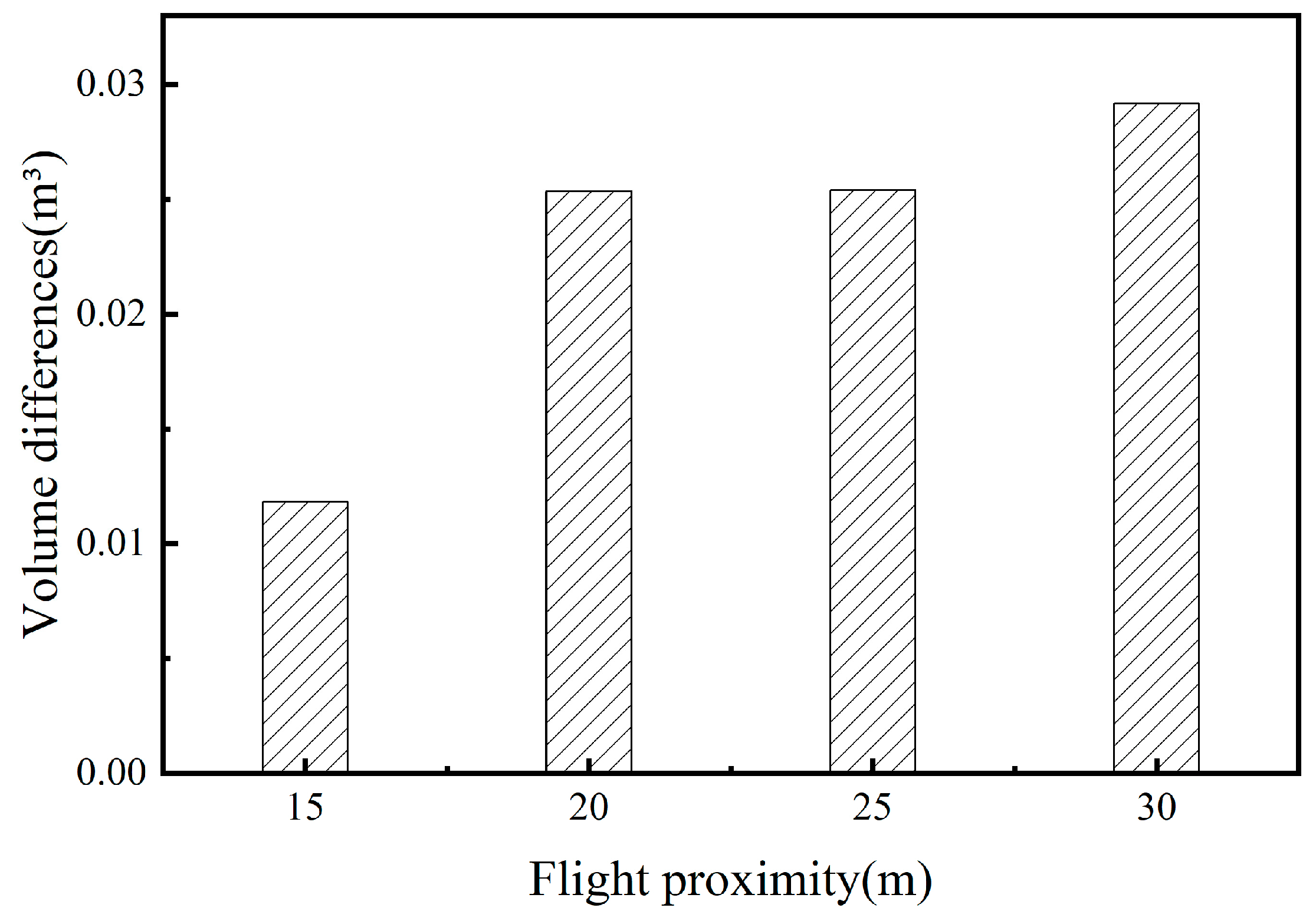 Applsci 14 02112 g011