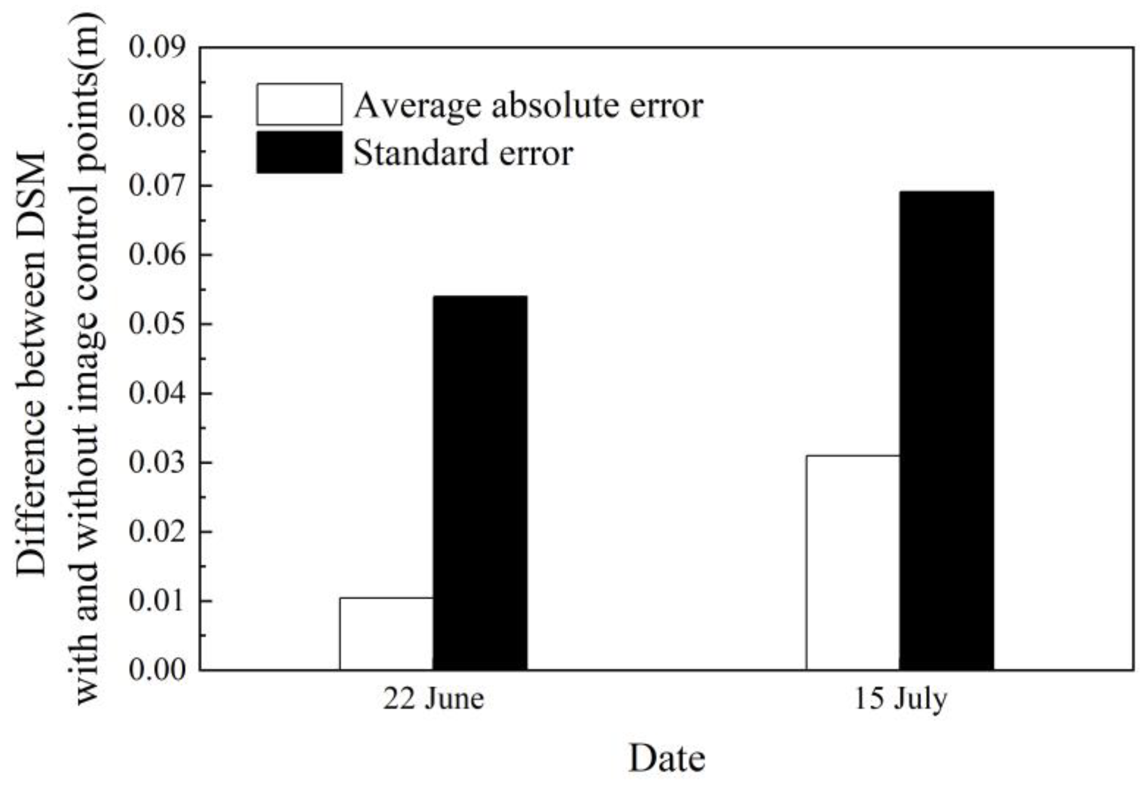 Applsci 14 02112 g014