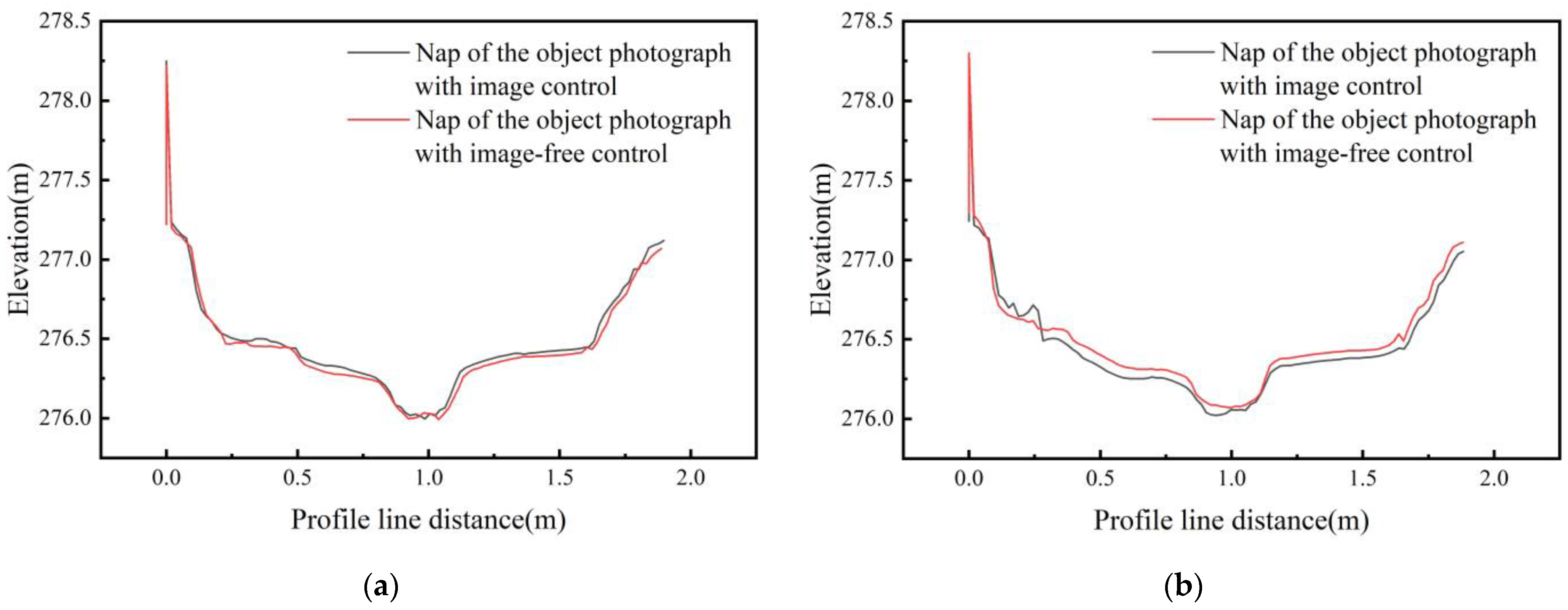 Applsci 14 02112 g016a