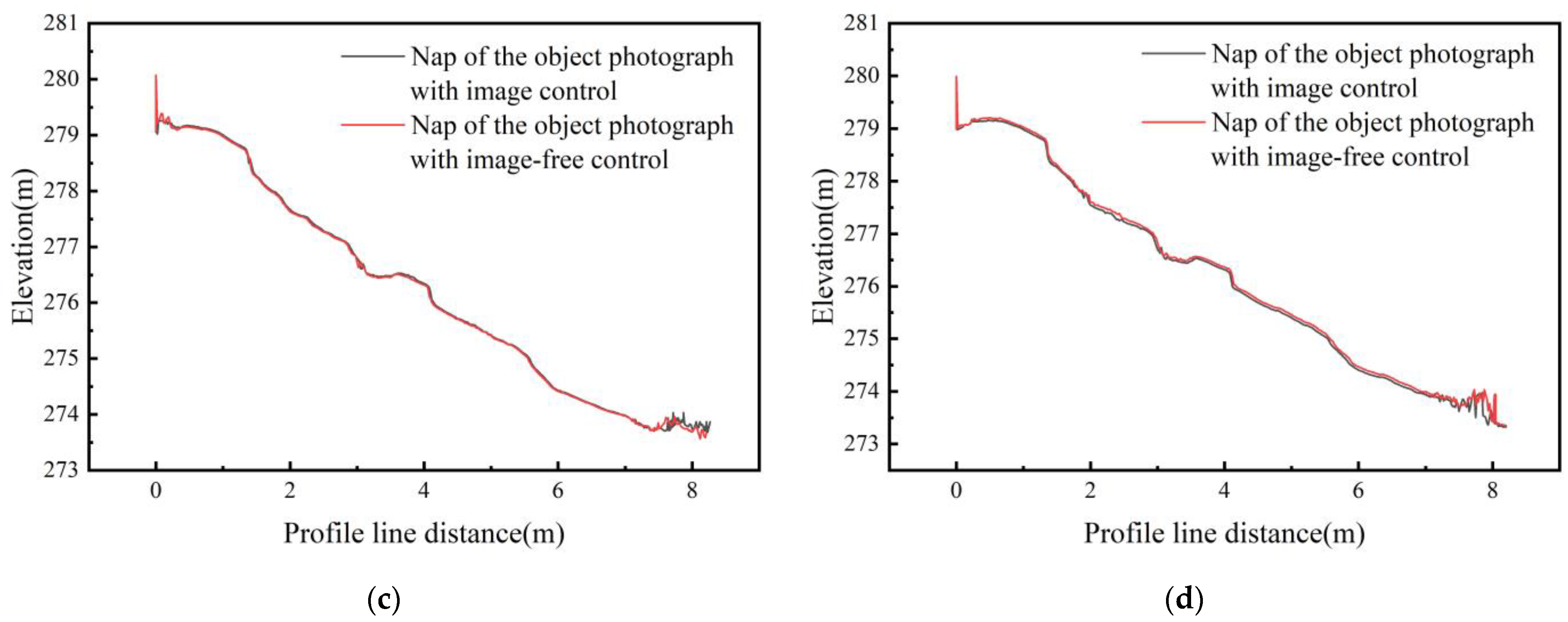 Applsci 14 02112 g016b