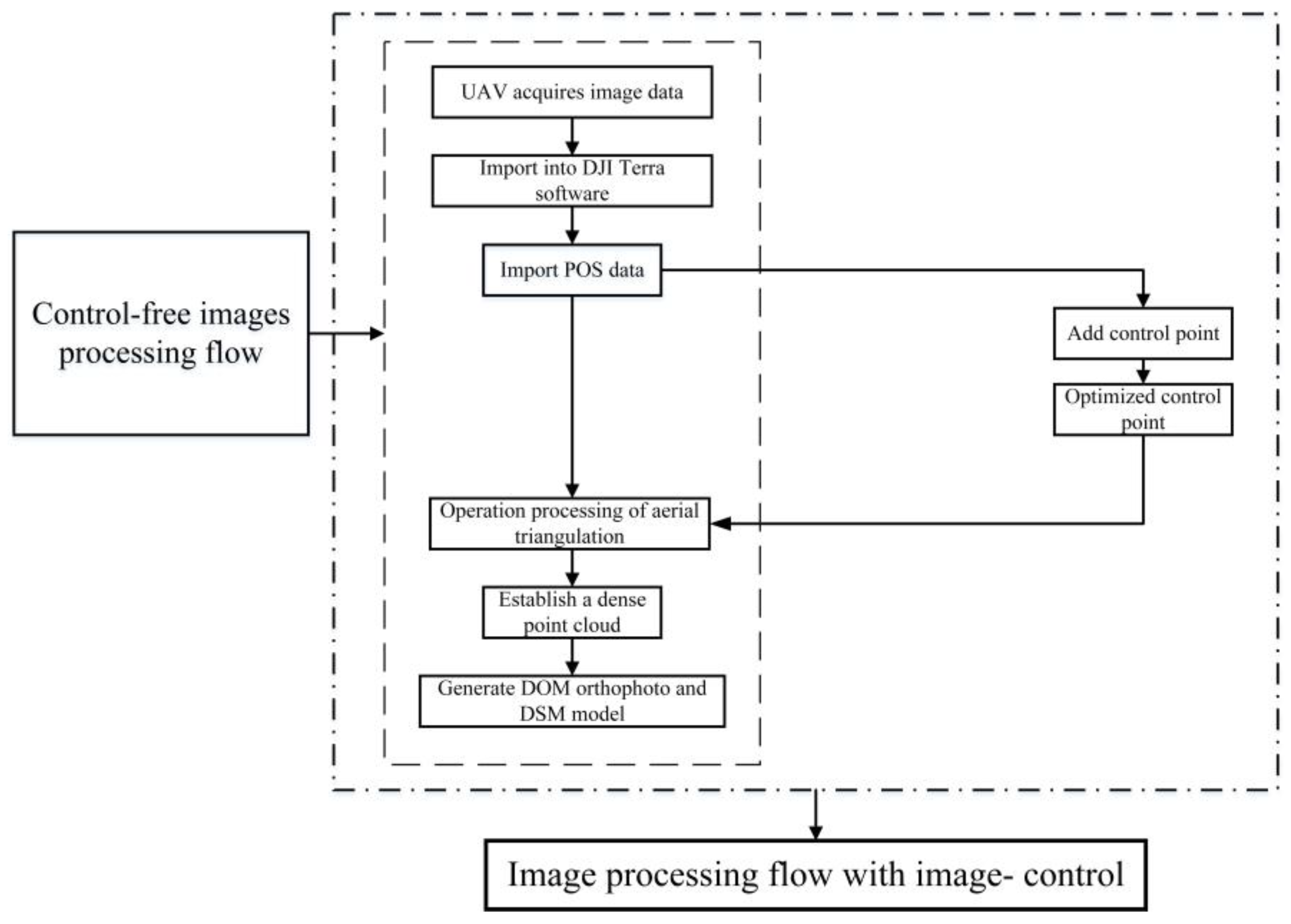 Applsci 14 02112 g017