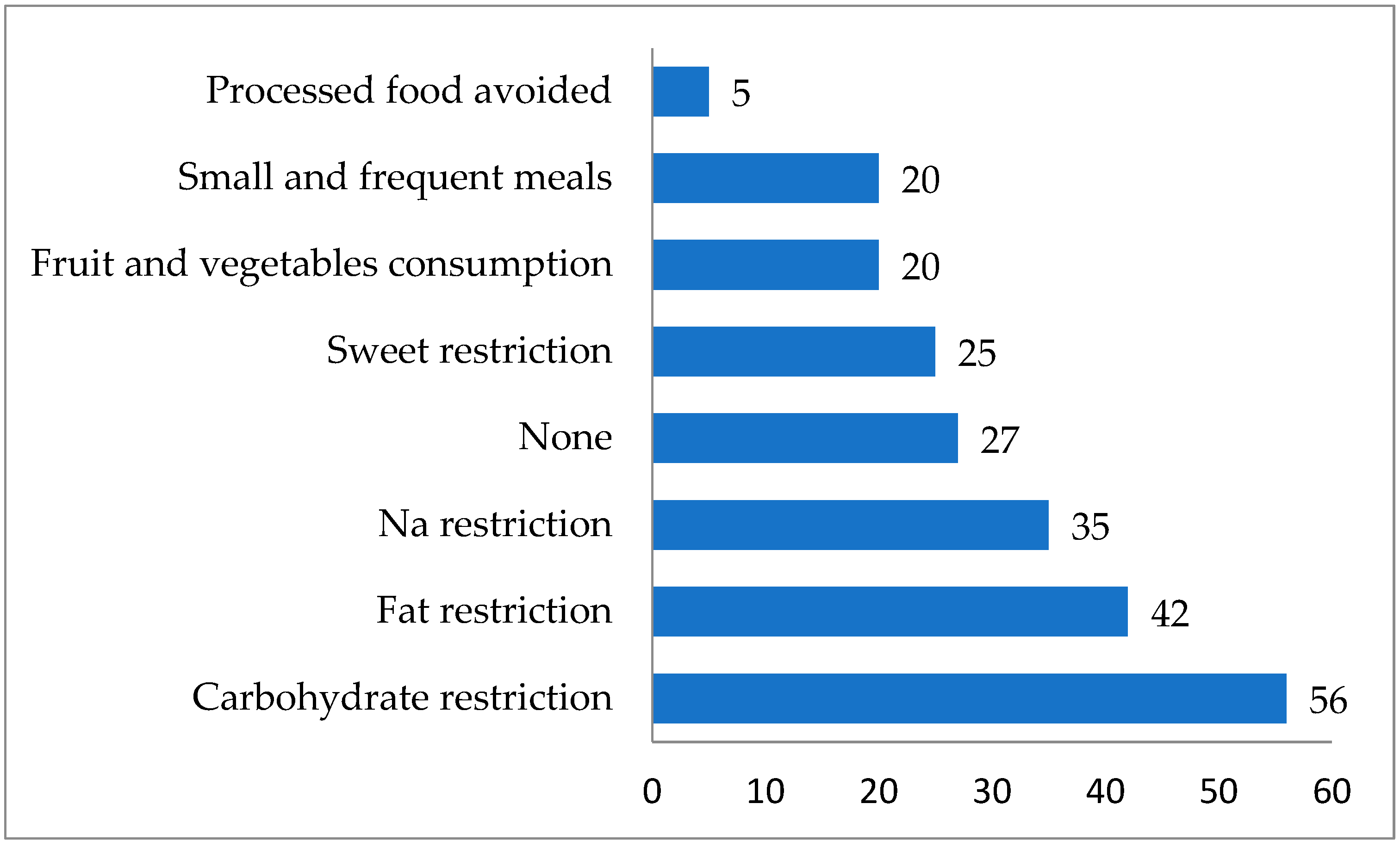 Applsci 14 02114 g002