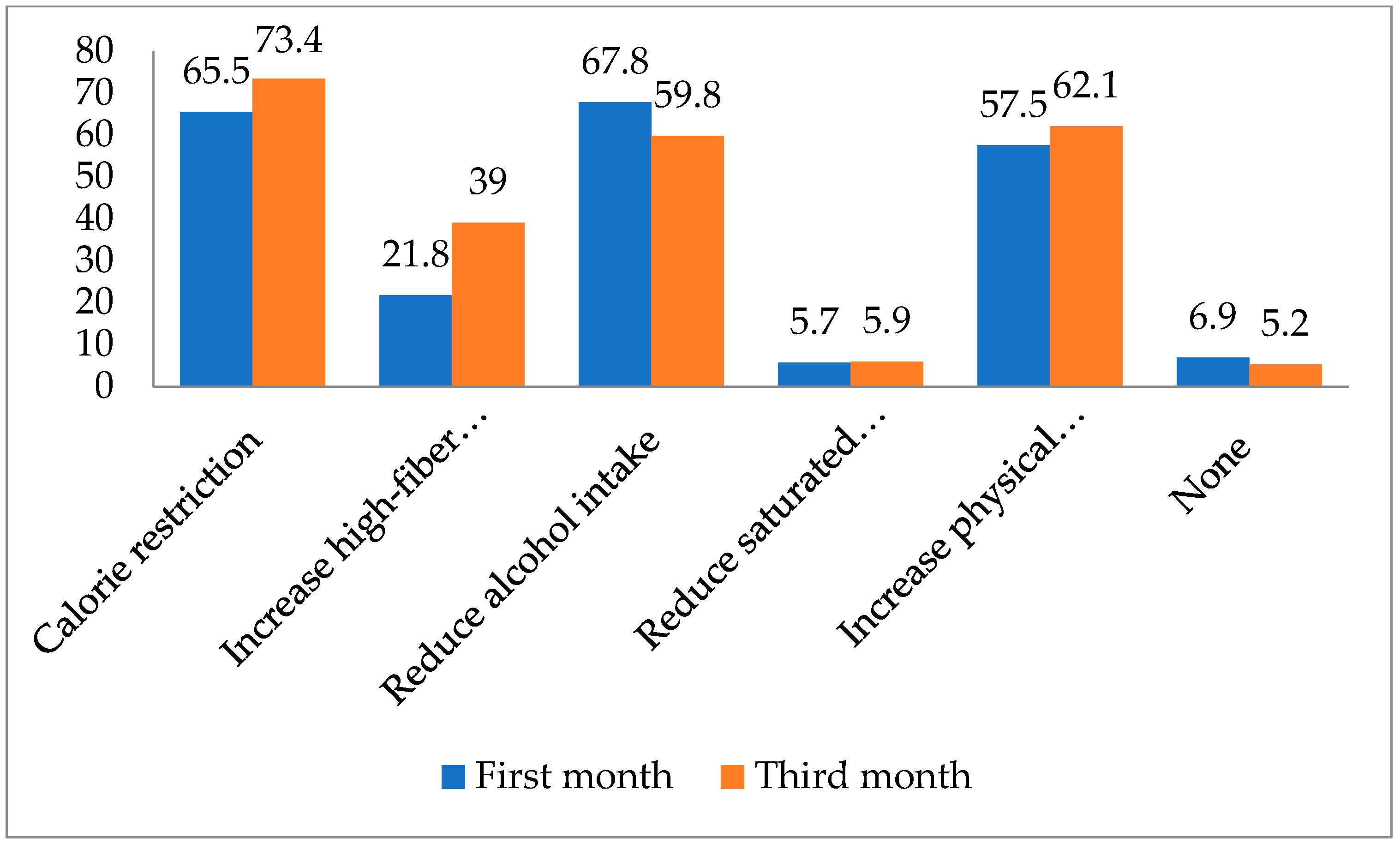 Applsci 14 02114 g003