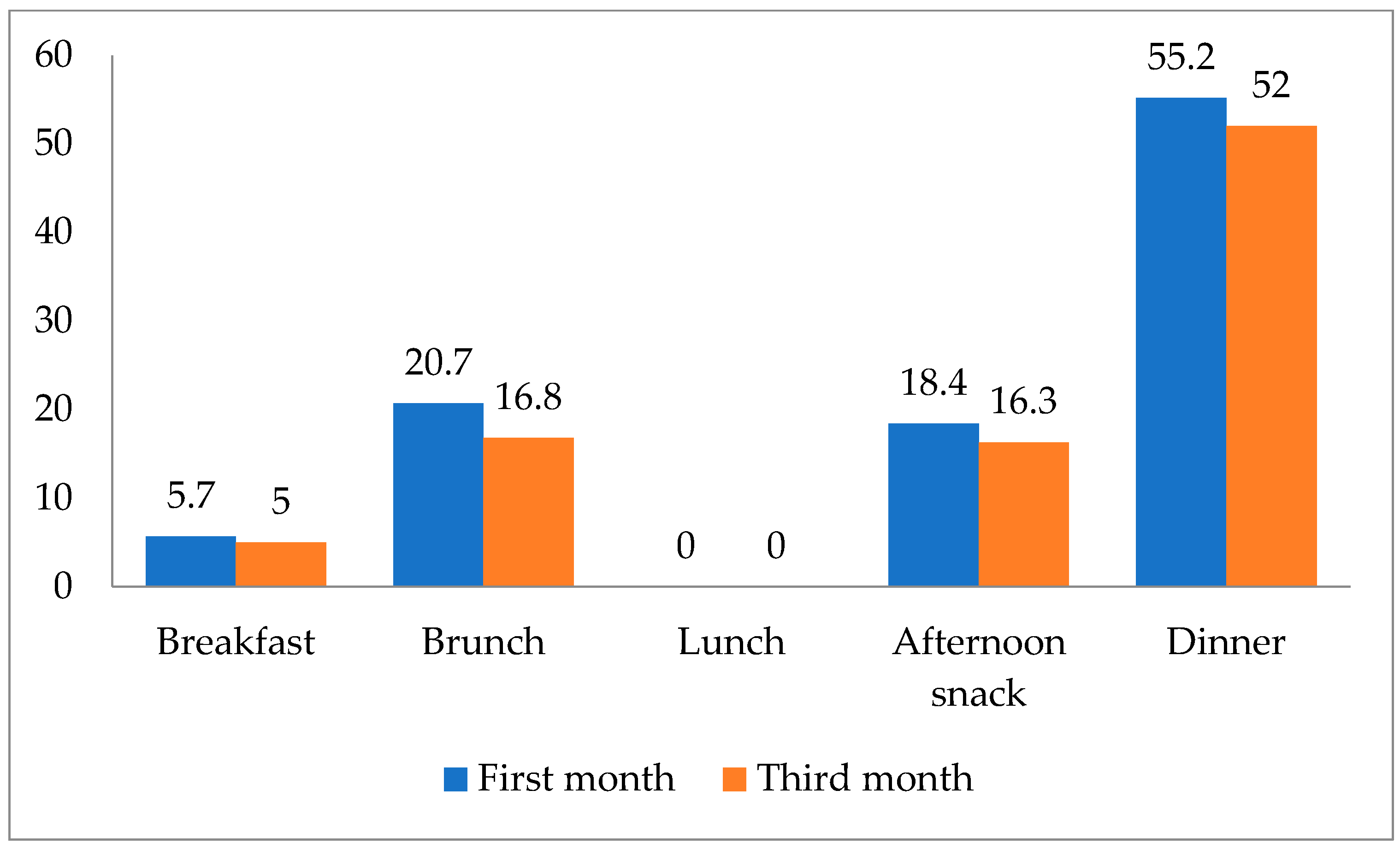 Applsci 14 02114 g004